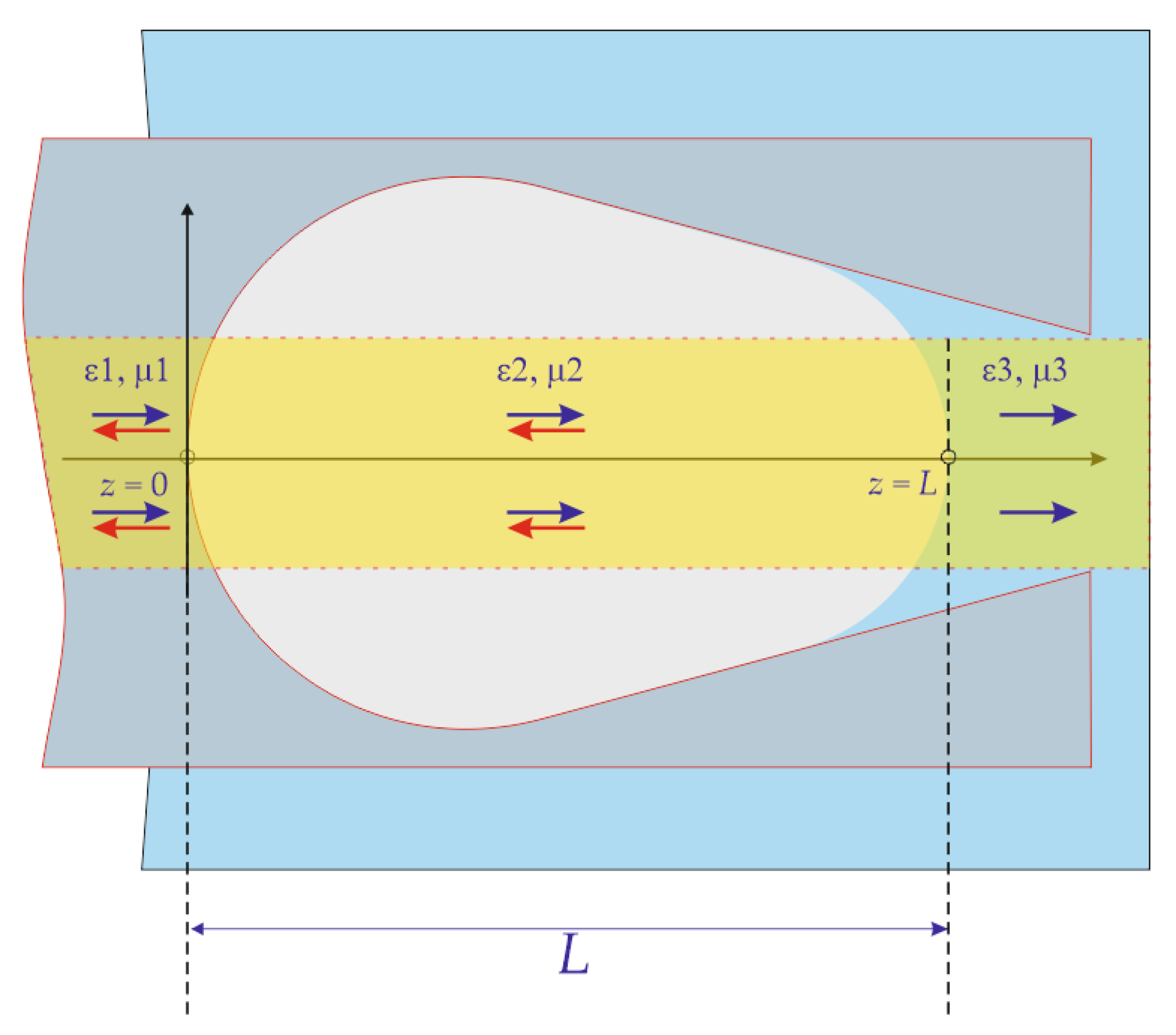 Photonics 11 00022 g007