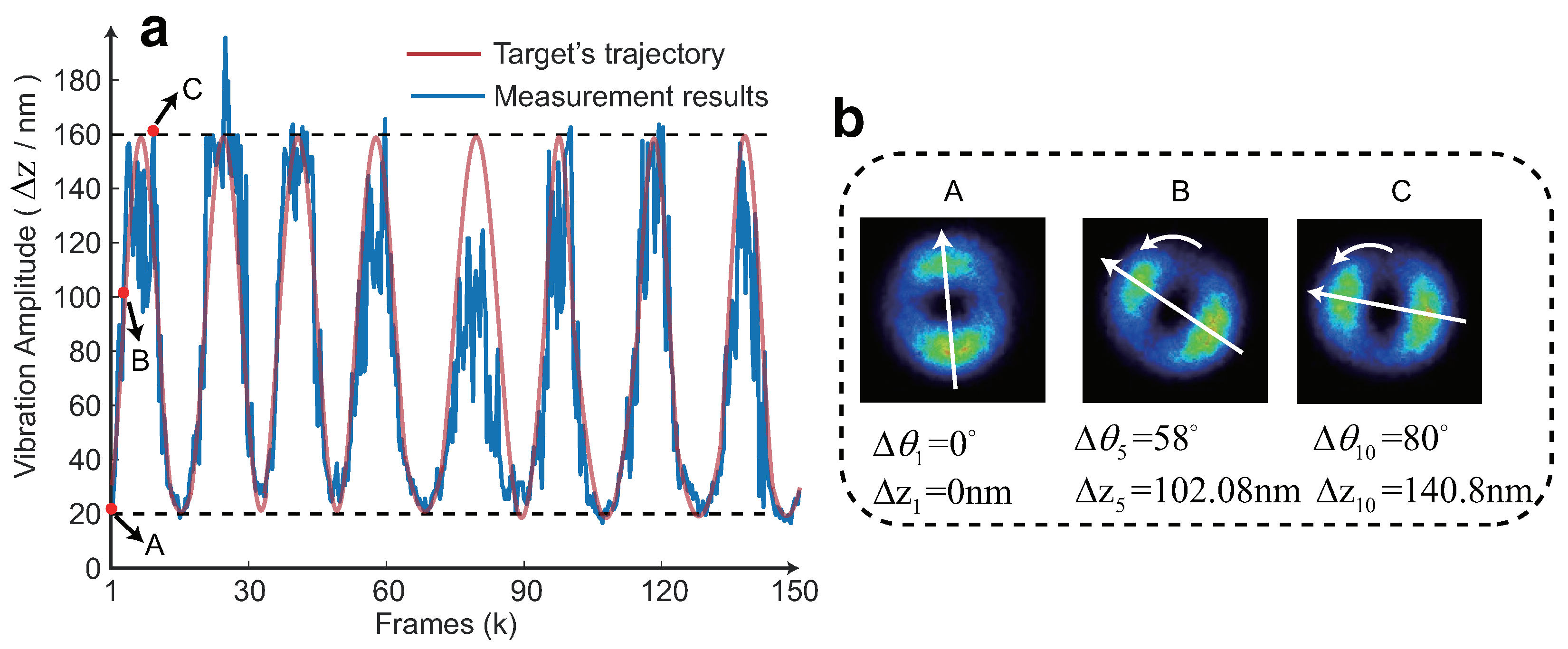 Photonics 11 00027 g004