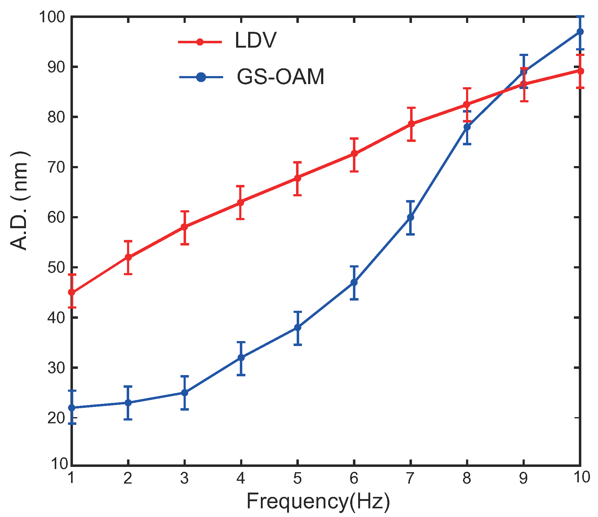 Photonics 11 00027 g006