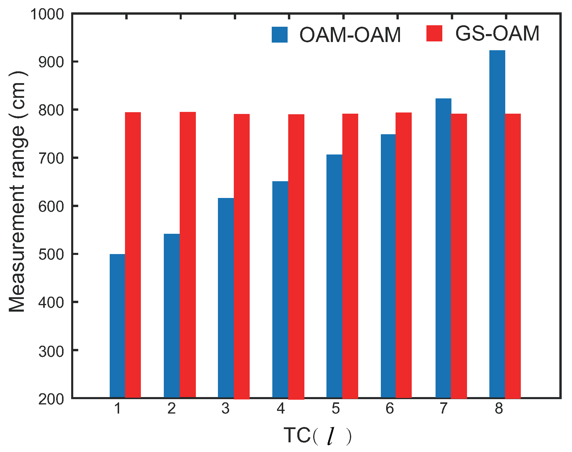 Photonics 11 00027 g009