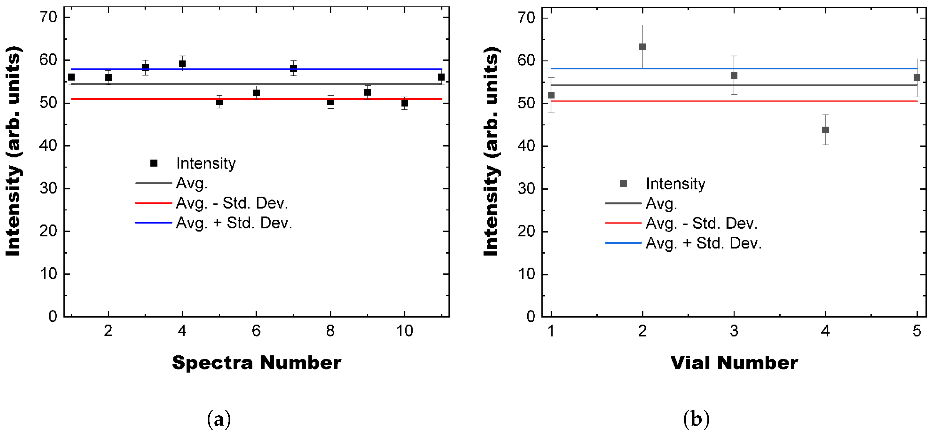 Photonics 11 00250 g004