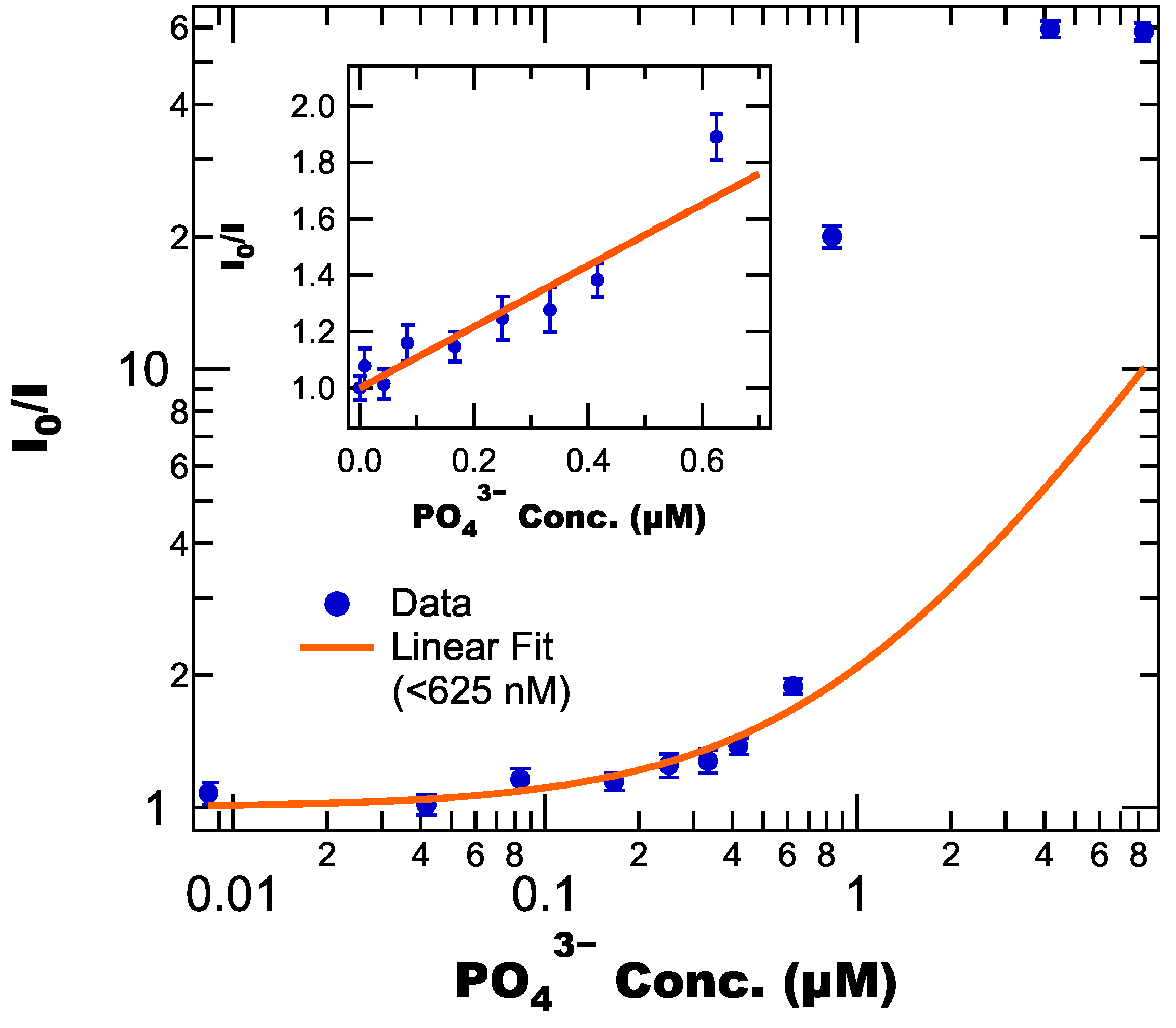 Photonics 11 00250 g006