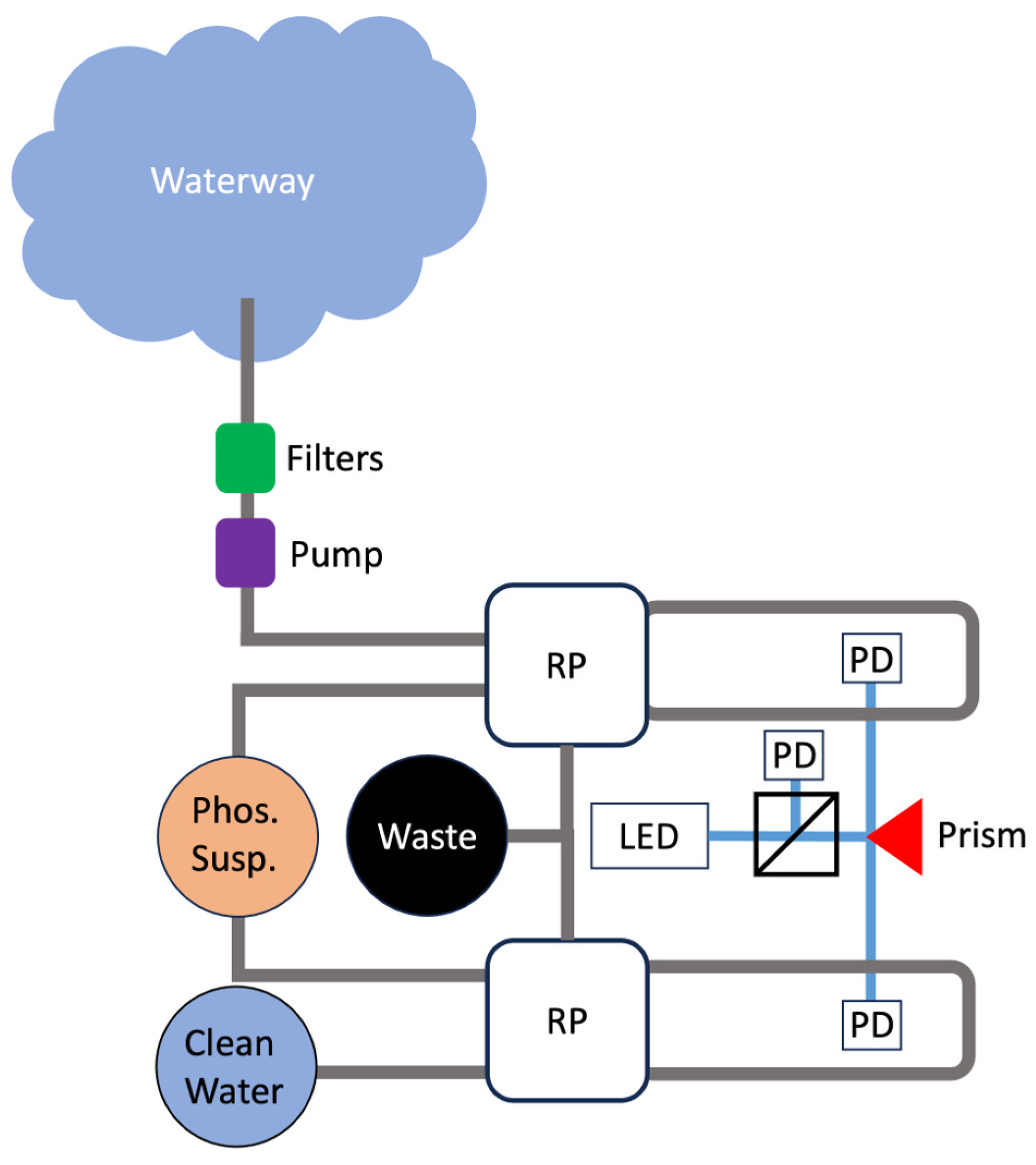 Photonics 11 00250 g007