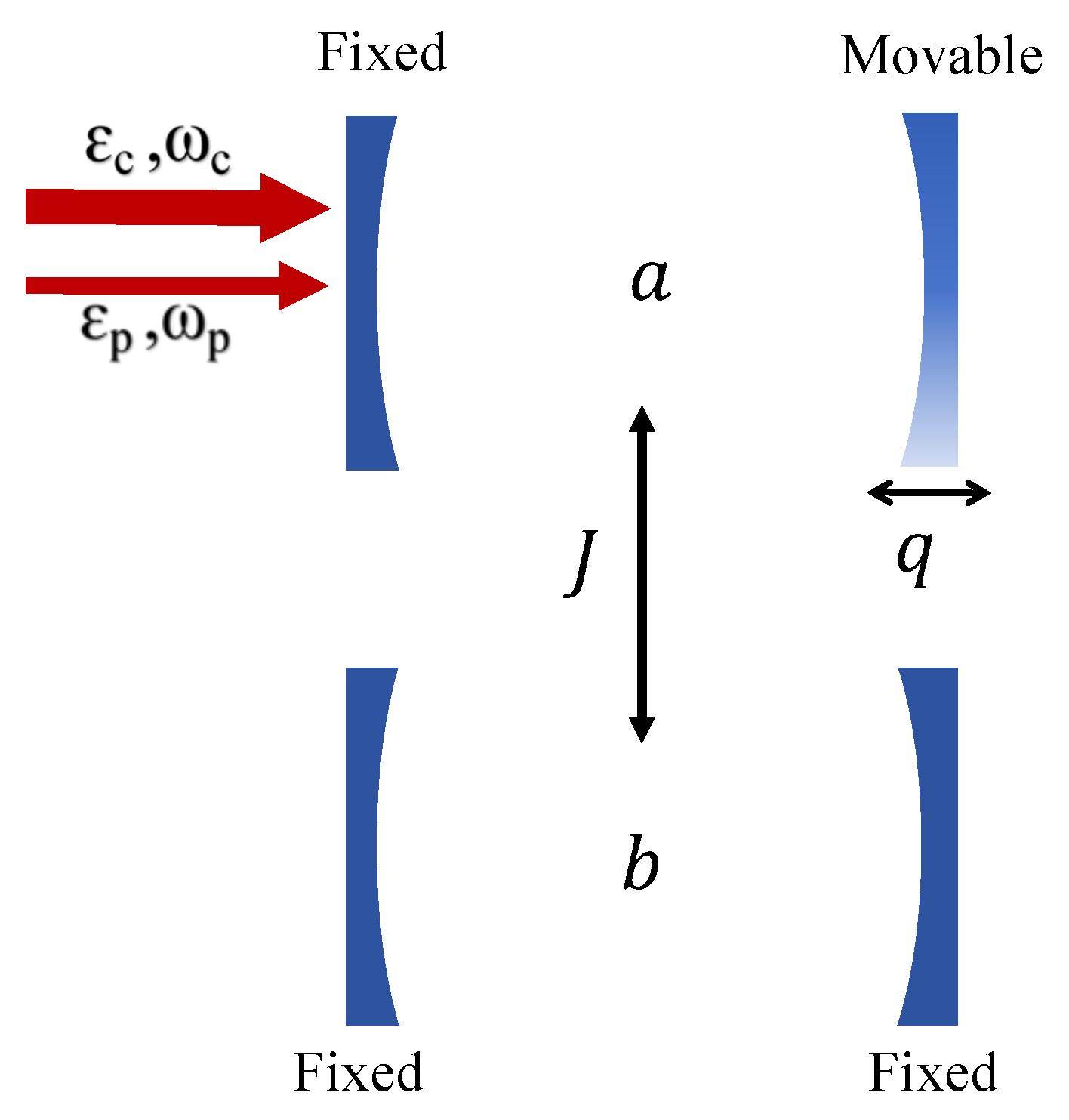 Photonics 11 00256 g001