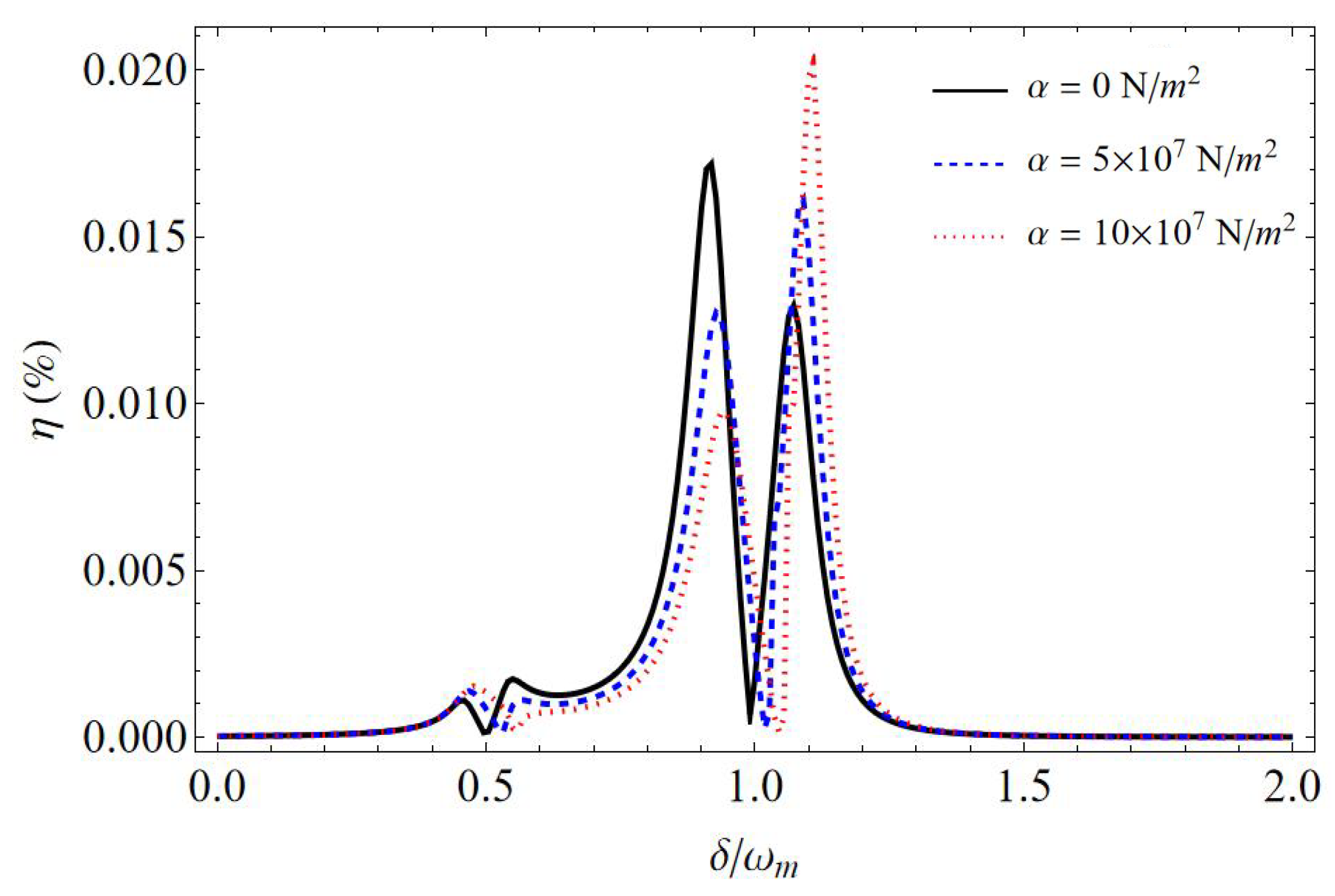 Photonics 11 00256 g002