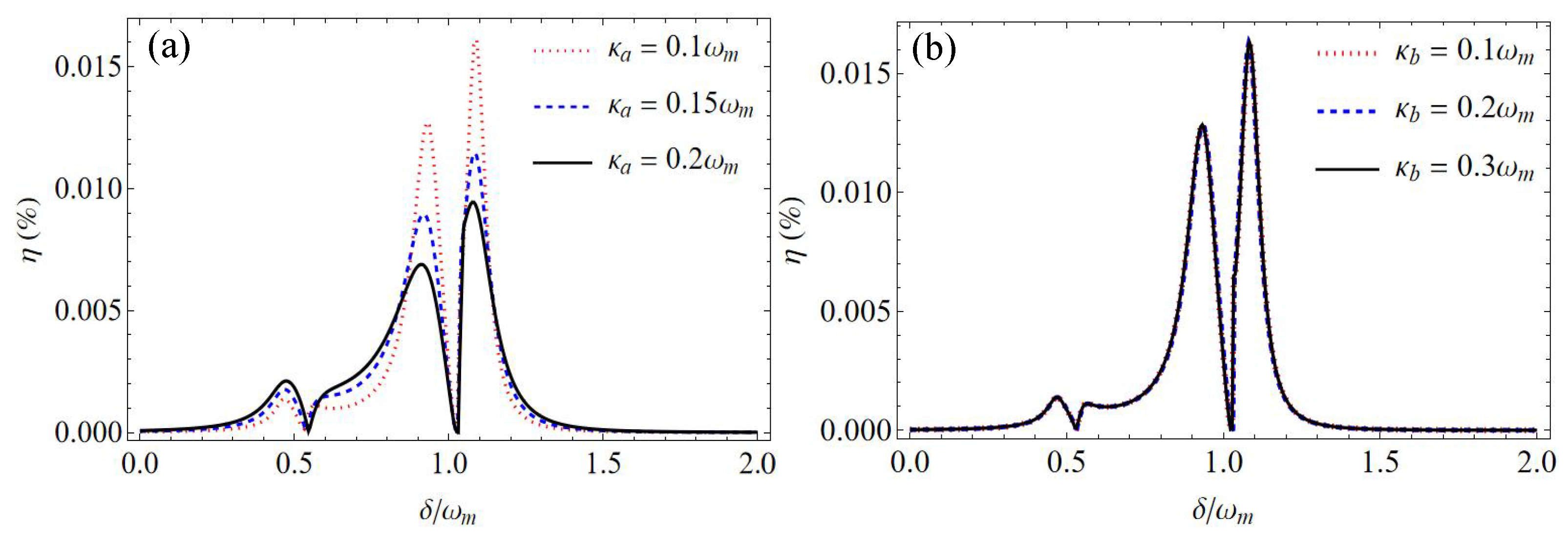 Photonics 11 00256 g003