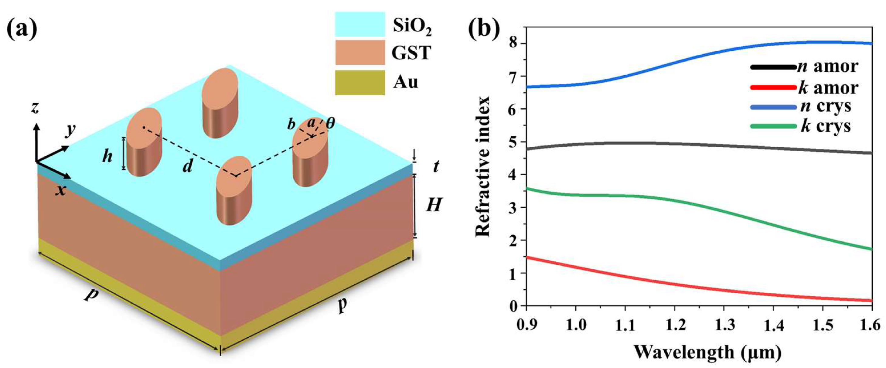 Photonics 11 00272 g001