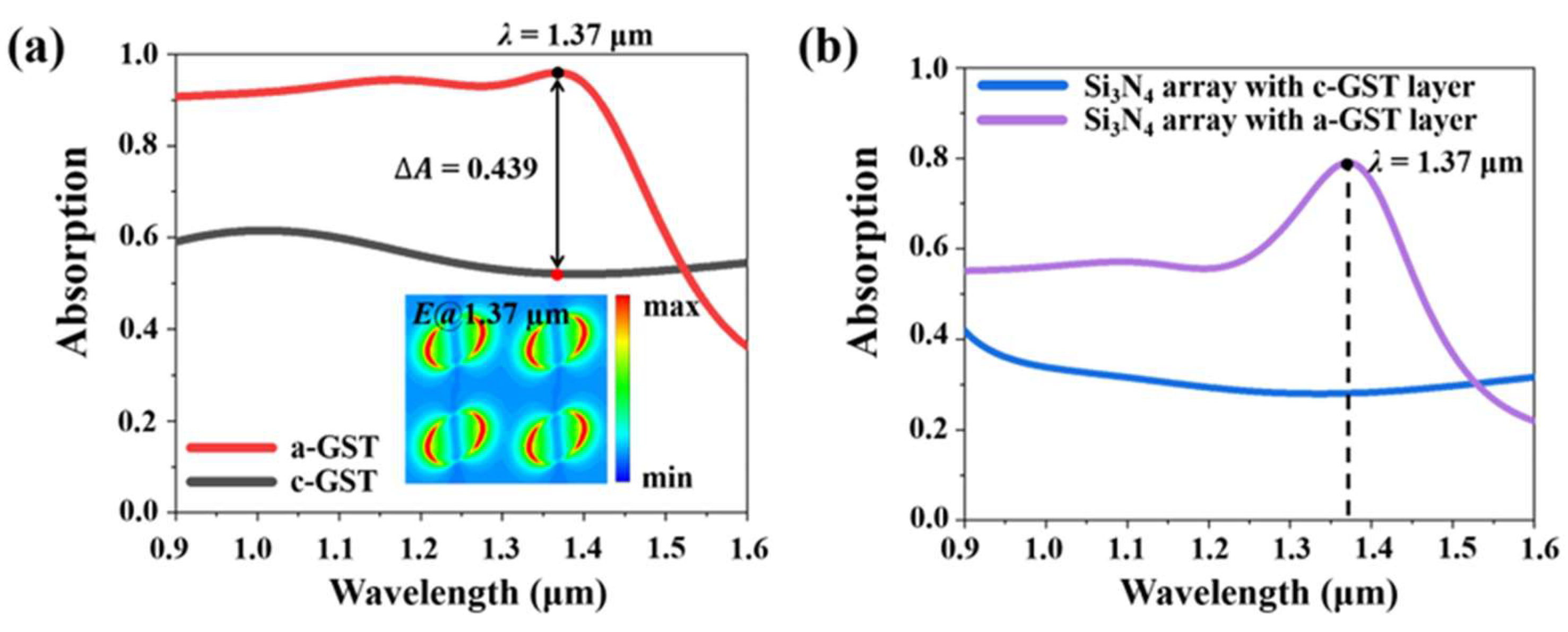 Photonics 11 00272 g002