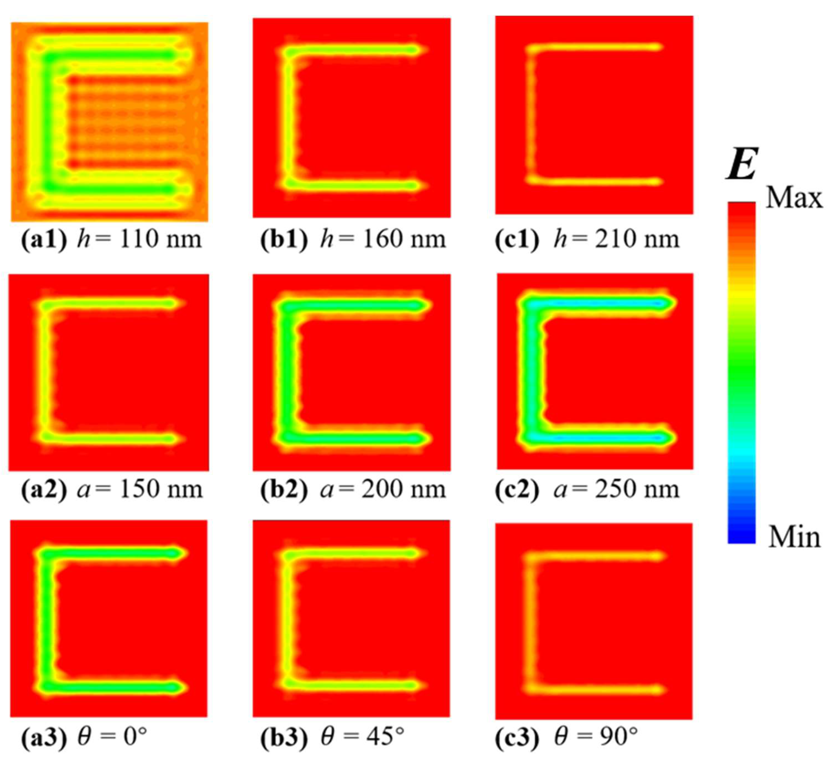 Photonics 11 00272 g005