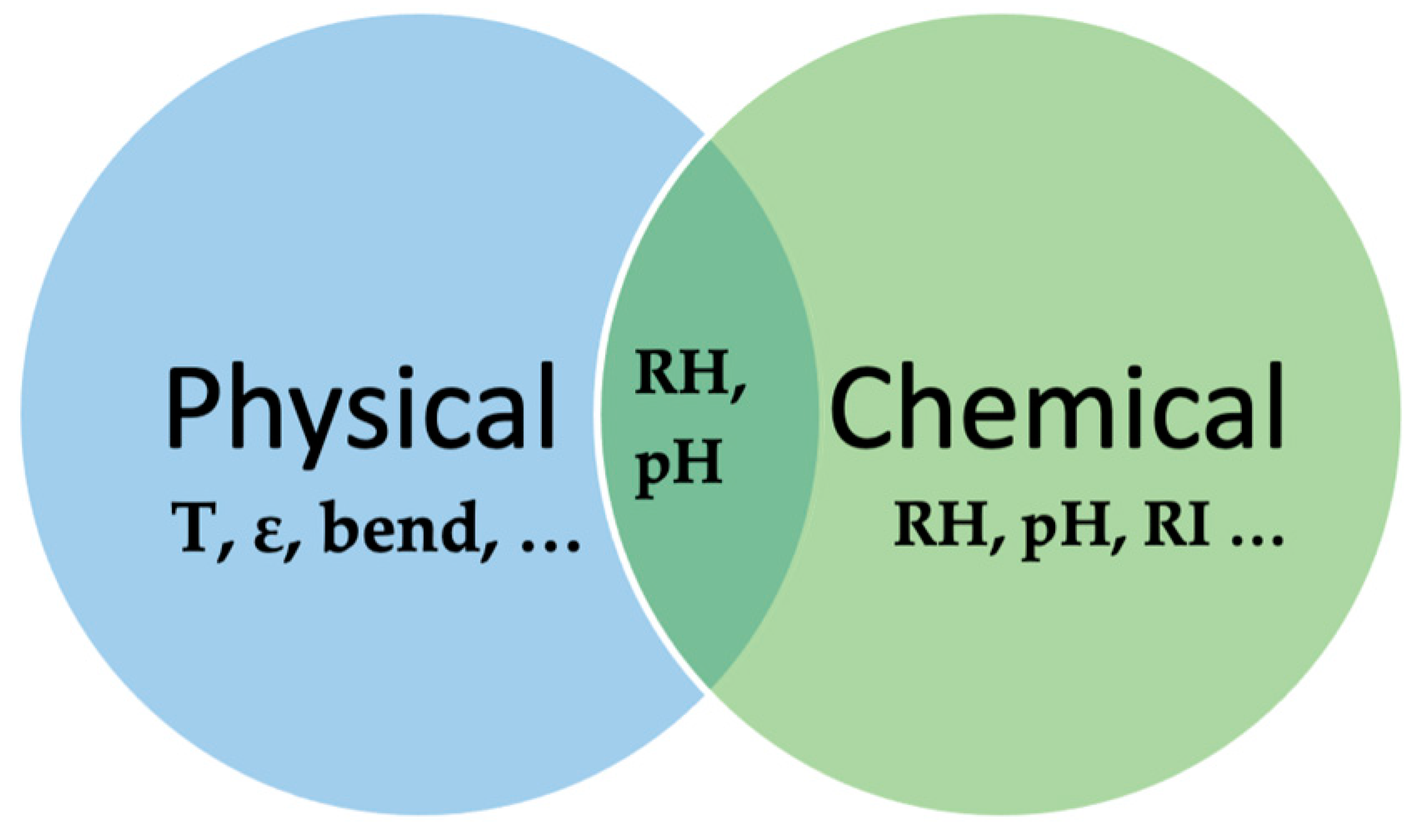 Photonics 11 00299 g008