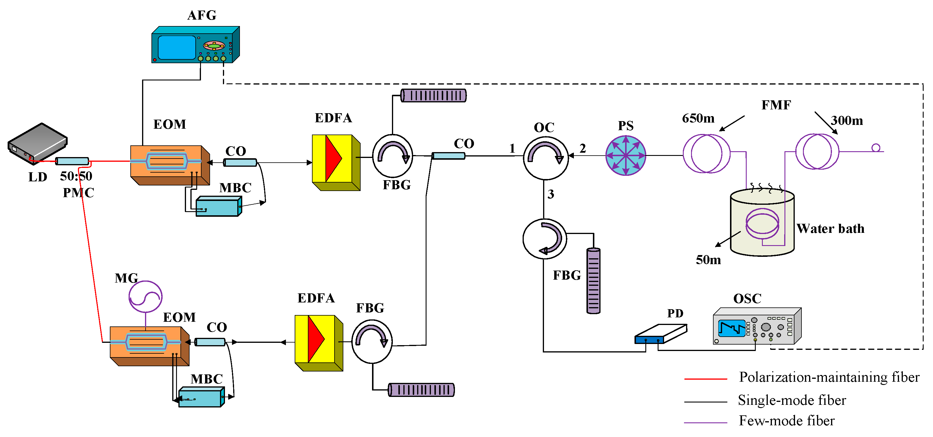 Photonics 11 00308 g003