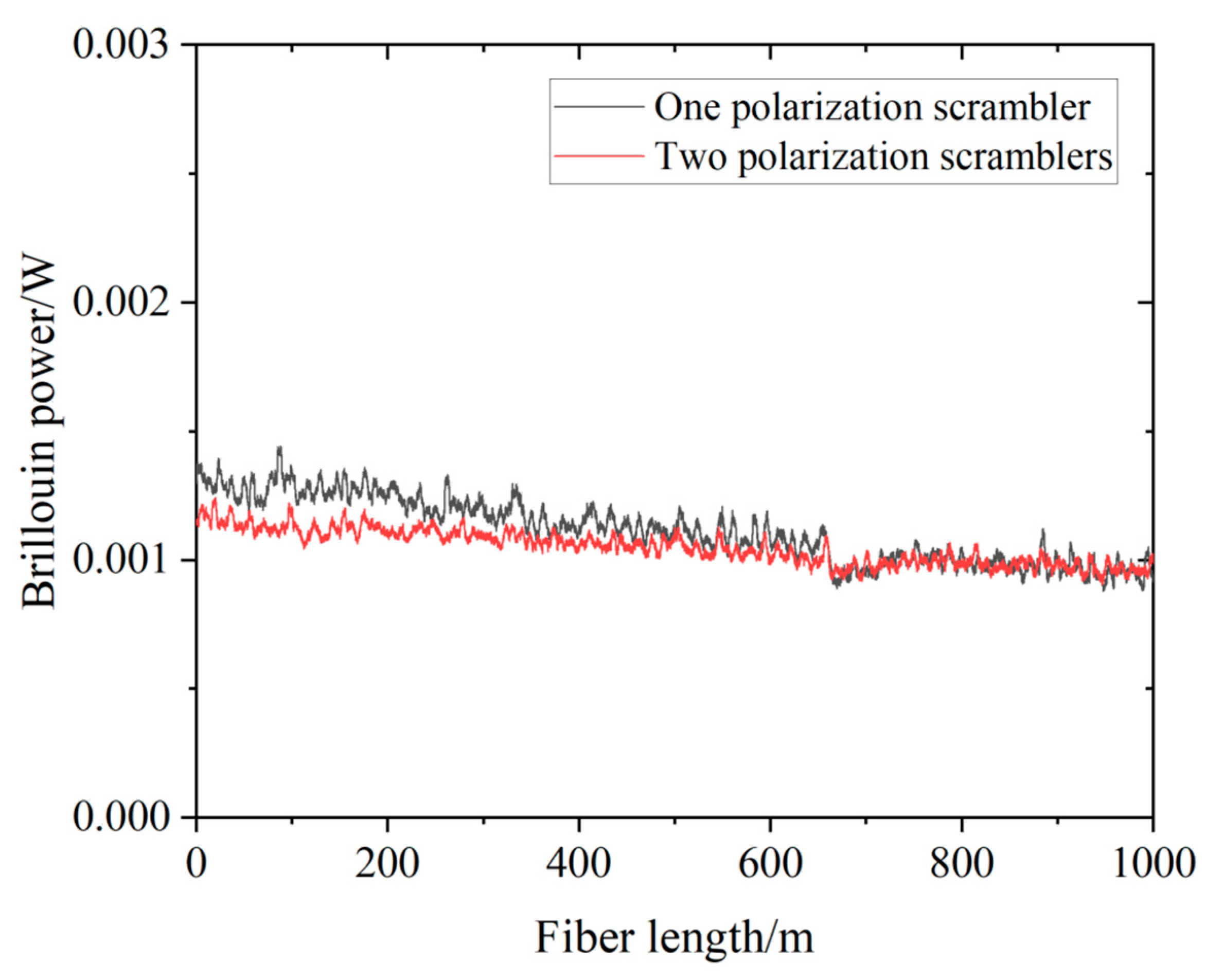 Photonics 11 00308 g004