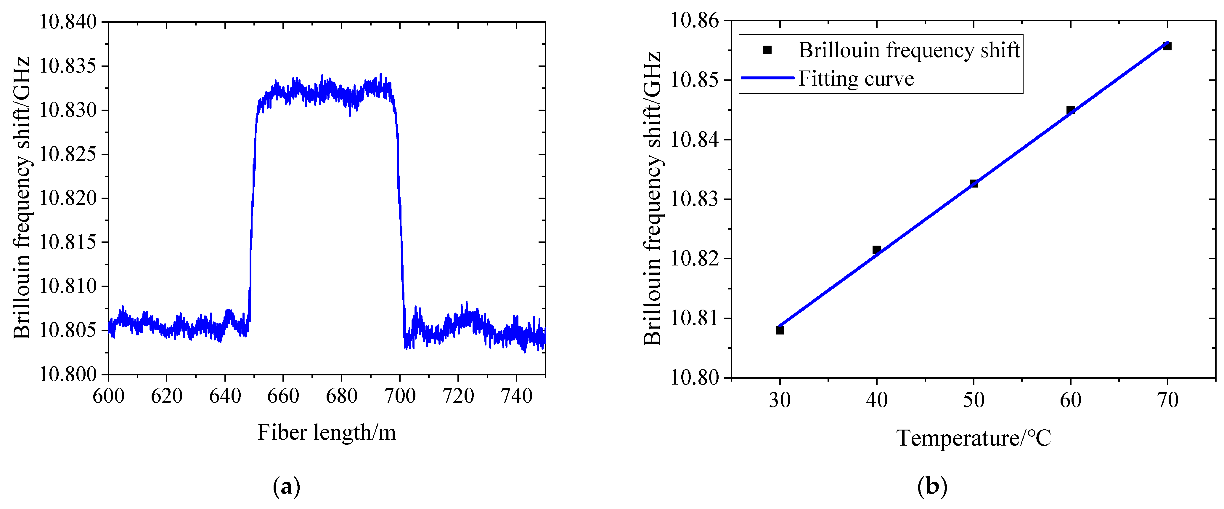 Photonics 11 00308 g005