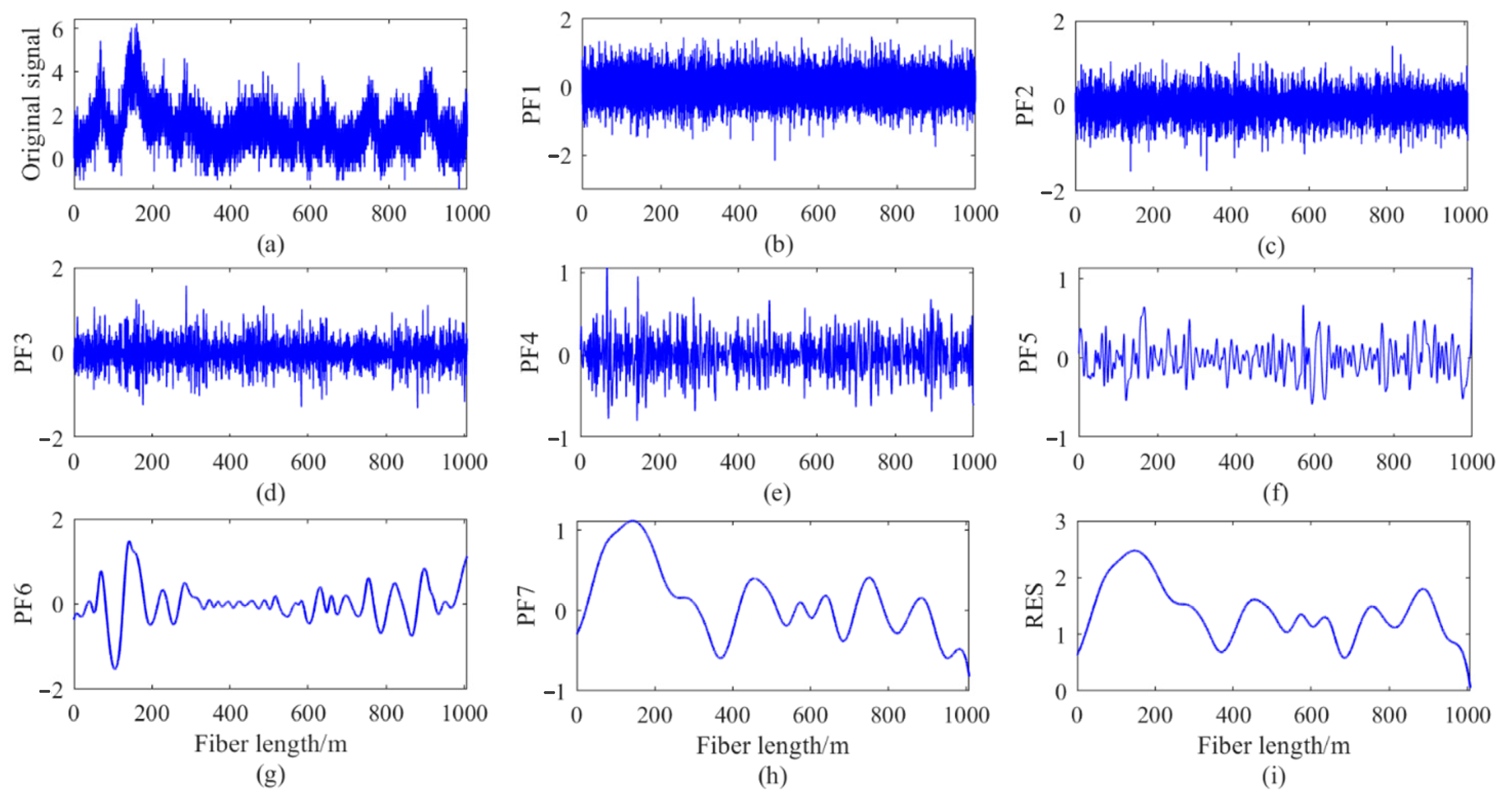 Photonics 11 00308 g006