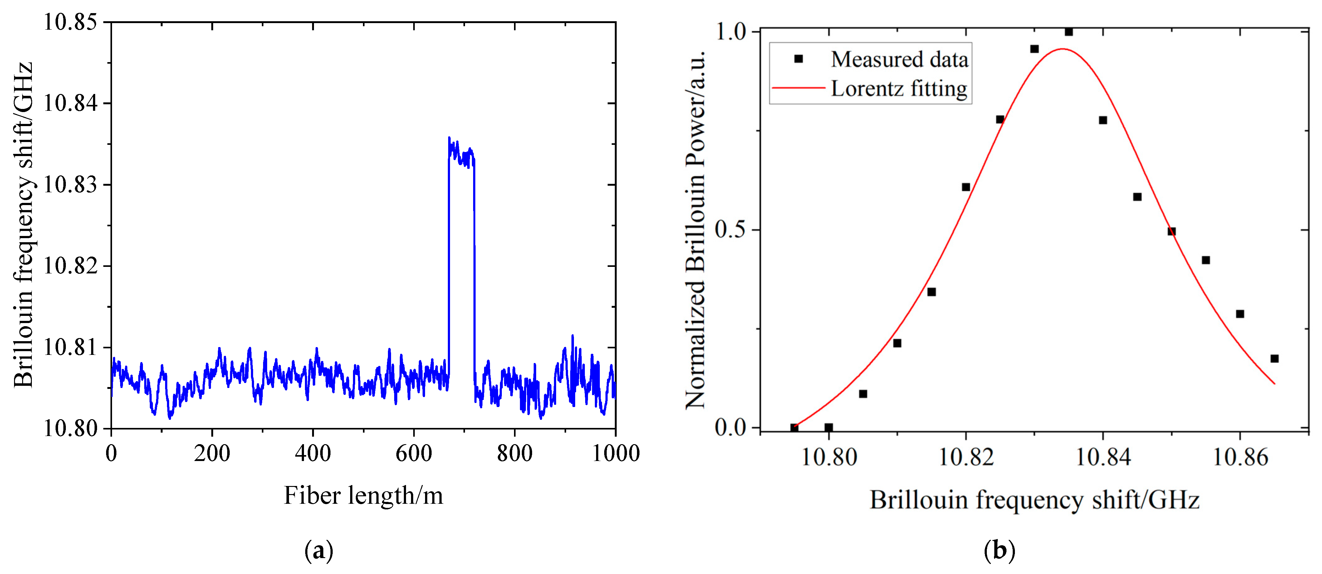 Photonics 11 00308 g008