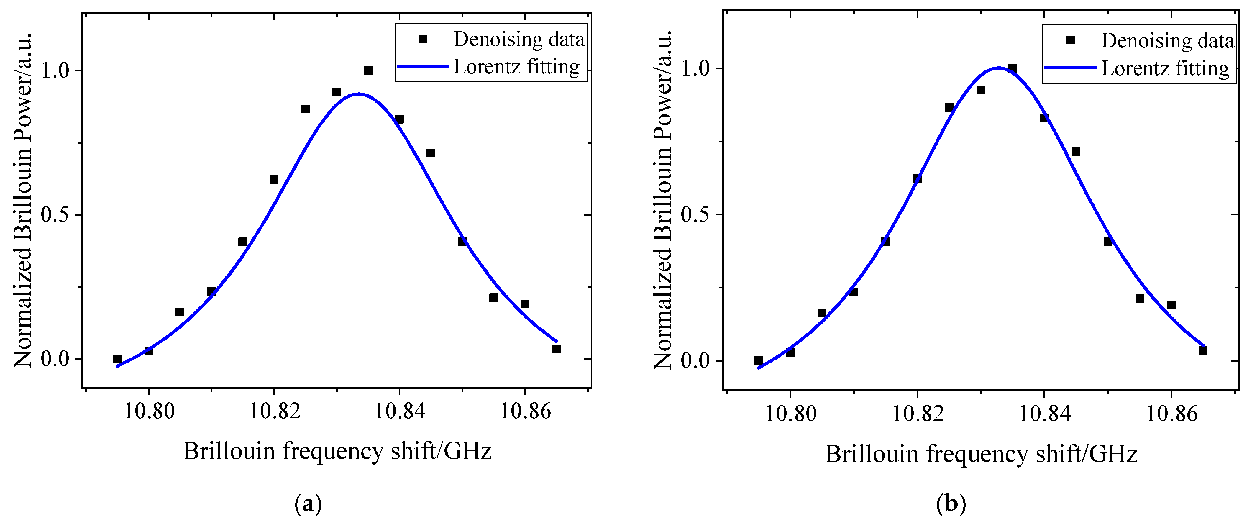 Photonics 11 00308 g010