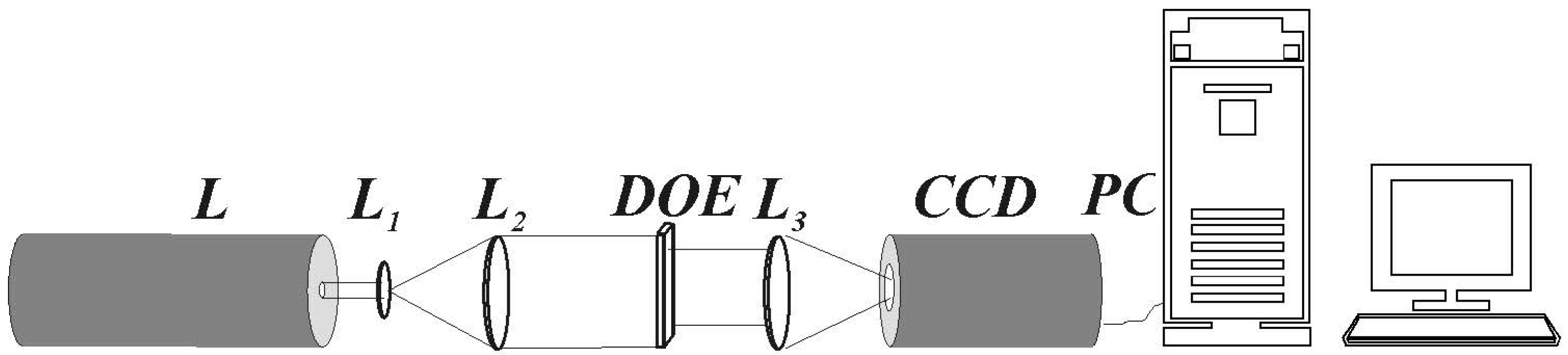 Photonics 11 00312 g002