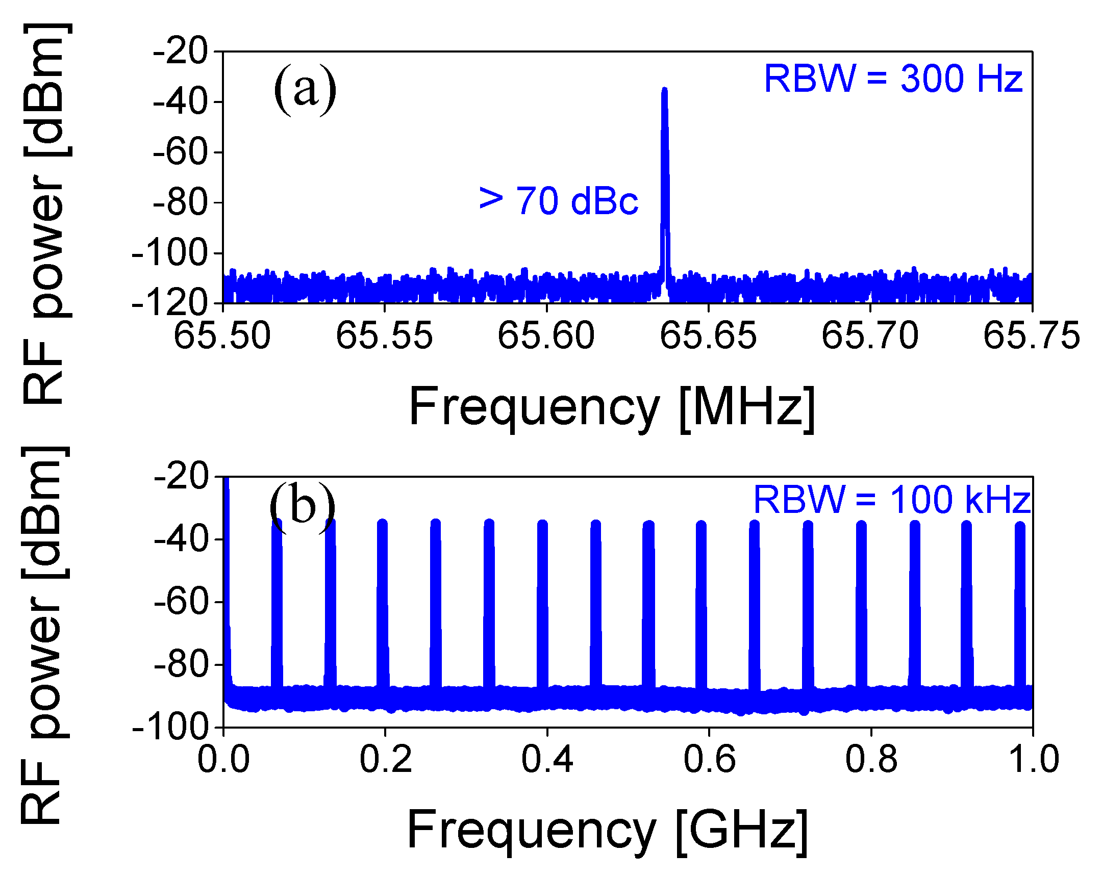 Photonics 11 00322 g005