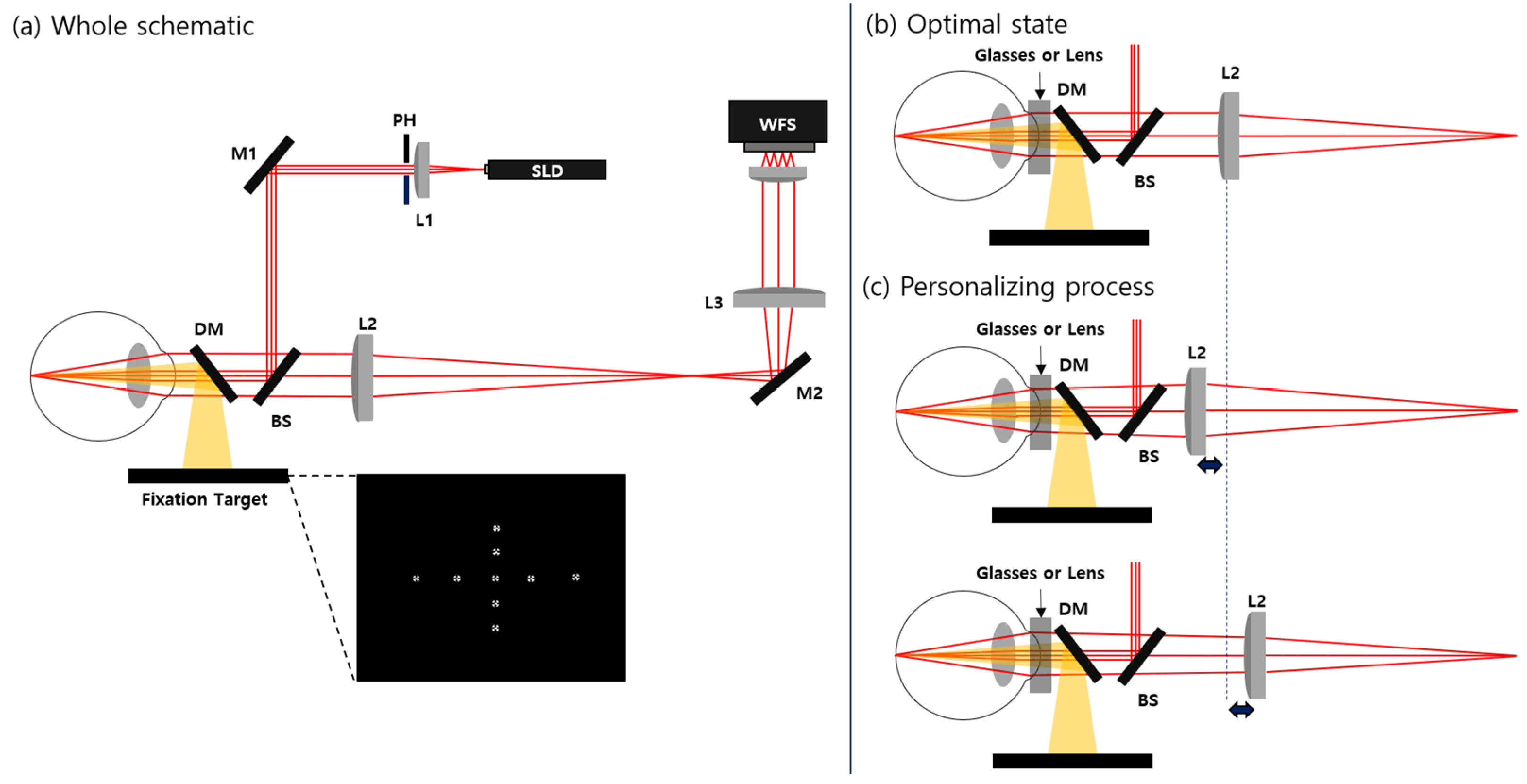 Photonics 11 00332 g002 Photonics 11 00332 g002