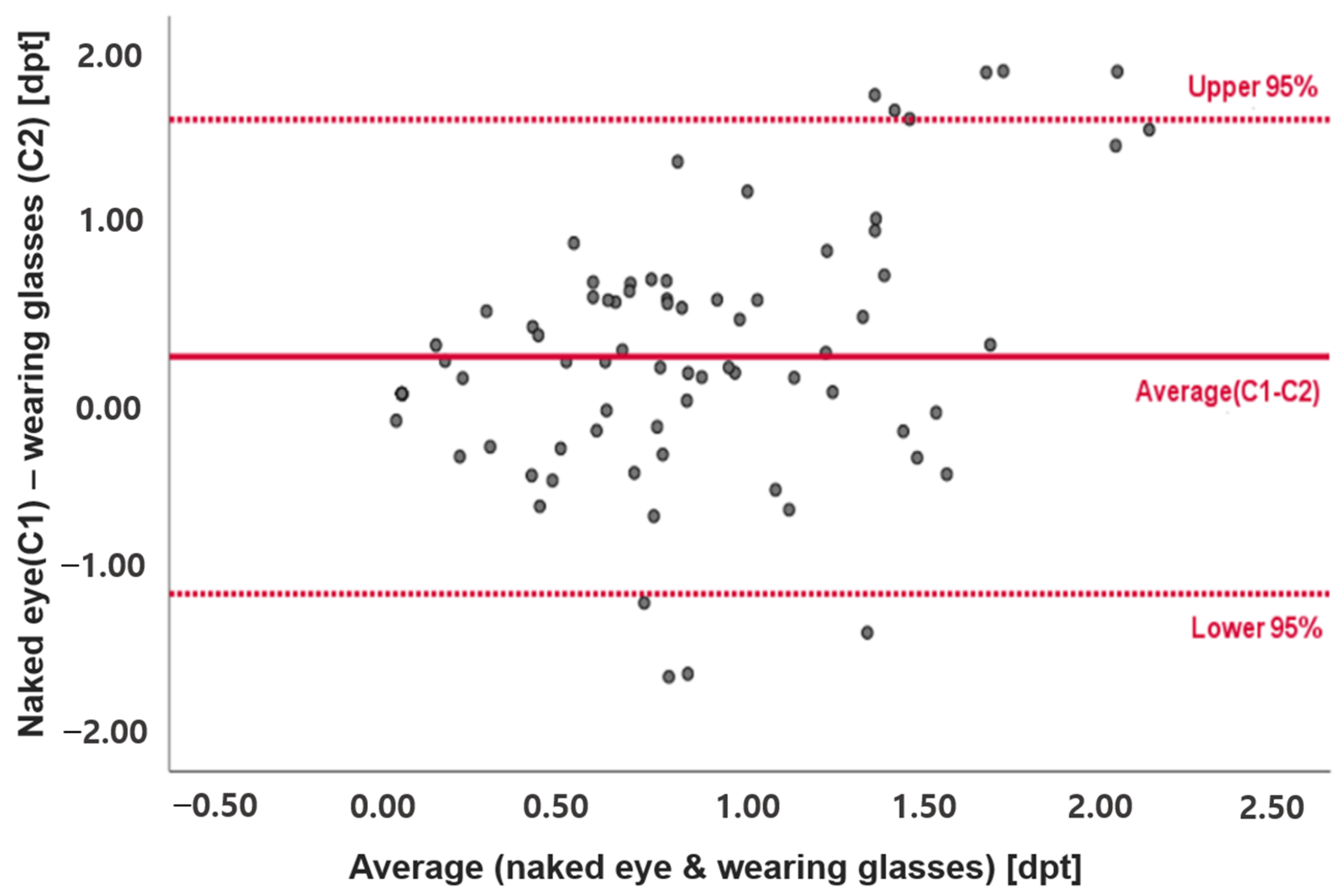 Photonics 11 00332 g005 Photonics 11 00332 g005