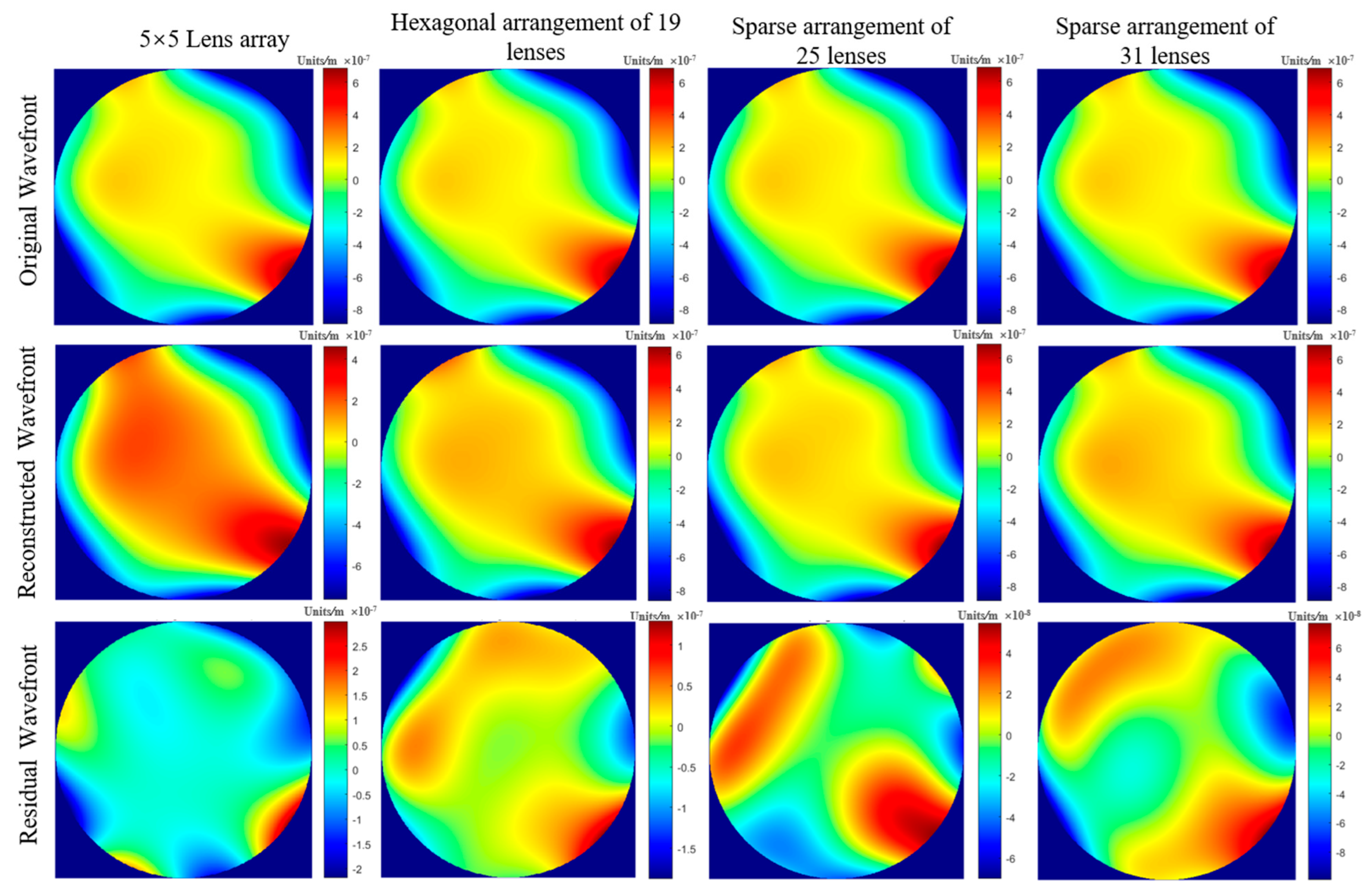 Photonics 11 00383 g008