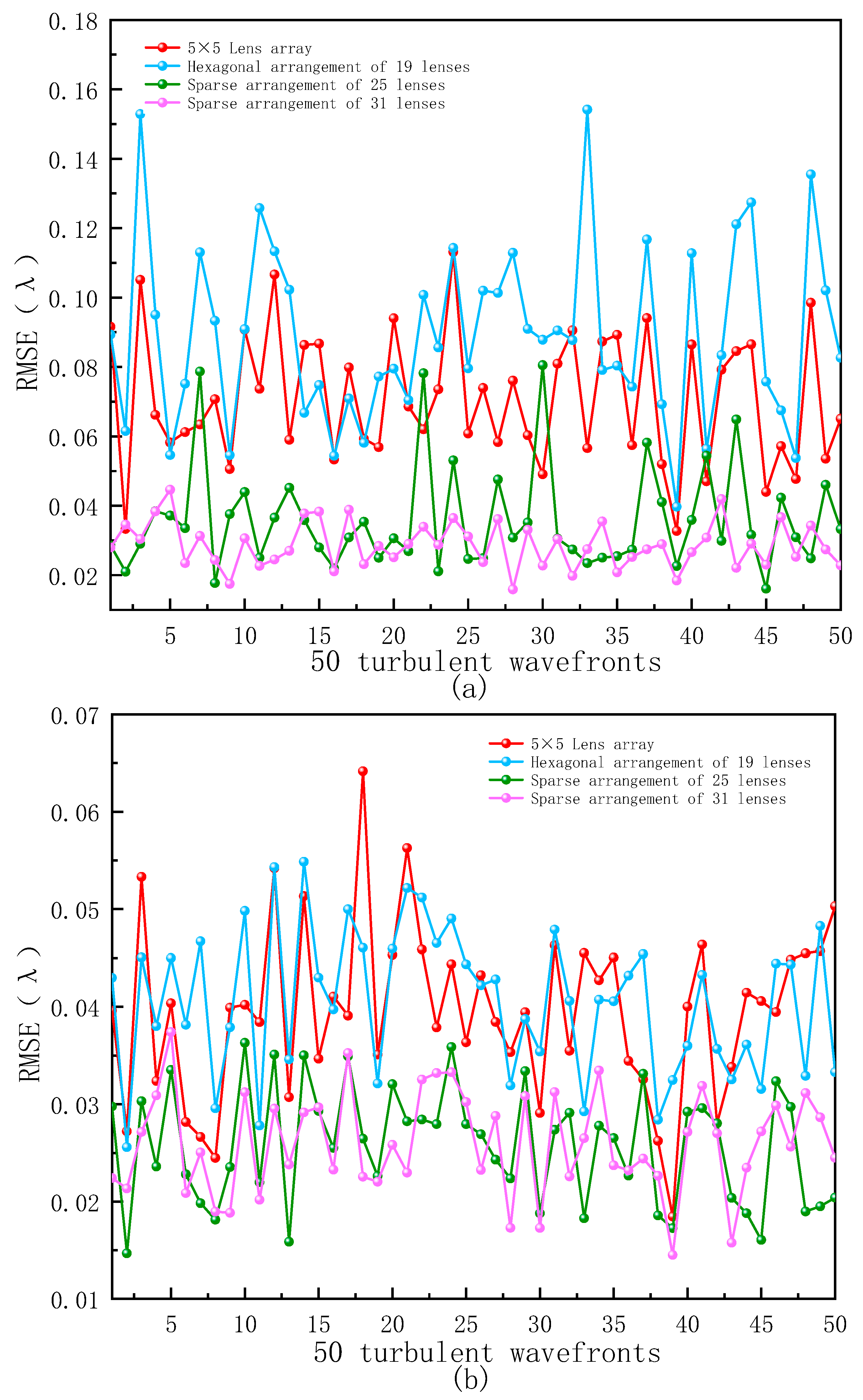 Photonics 11 00383 g009