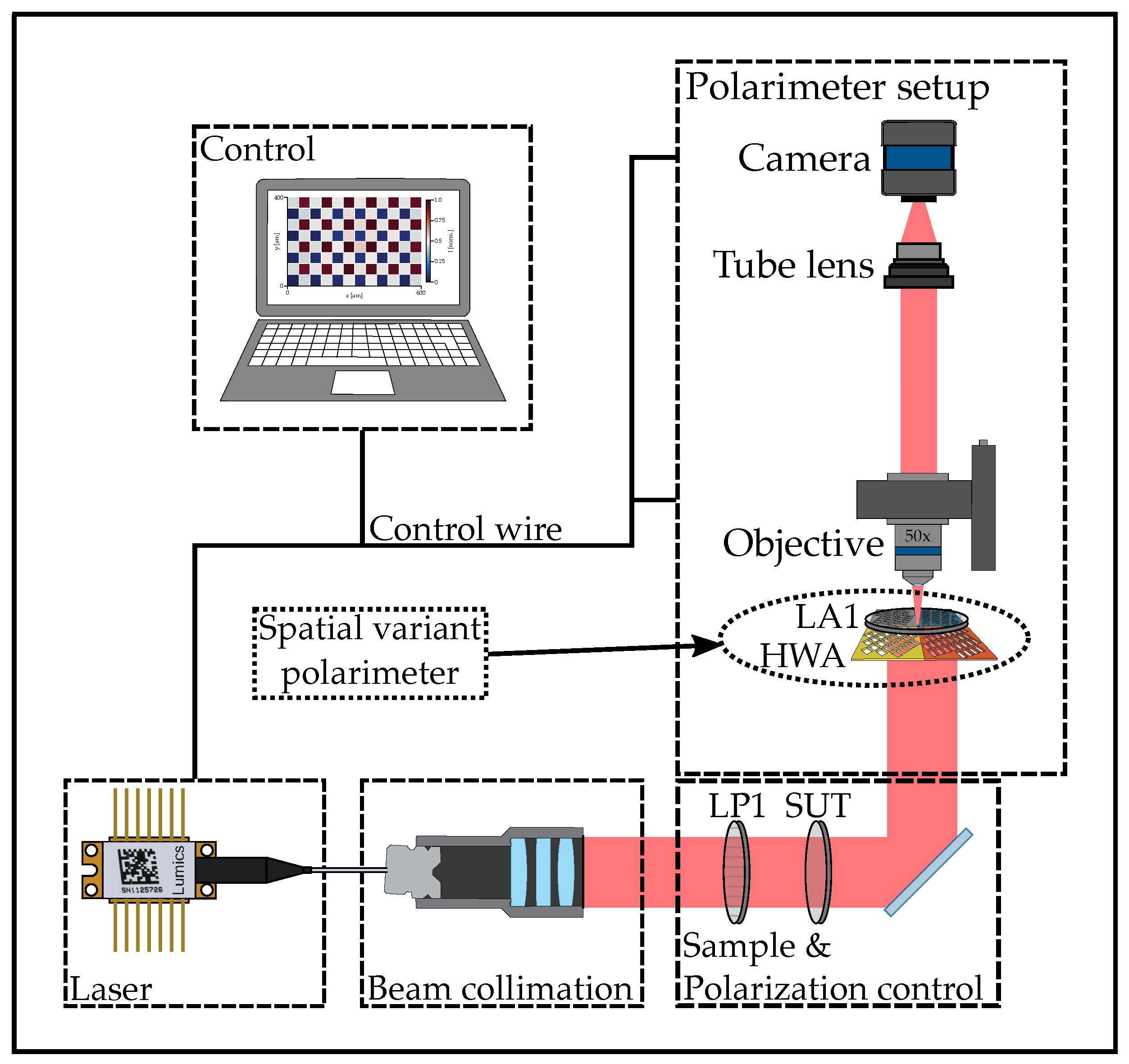 Photonics 11 00397 g004