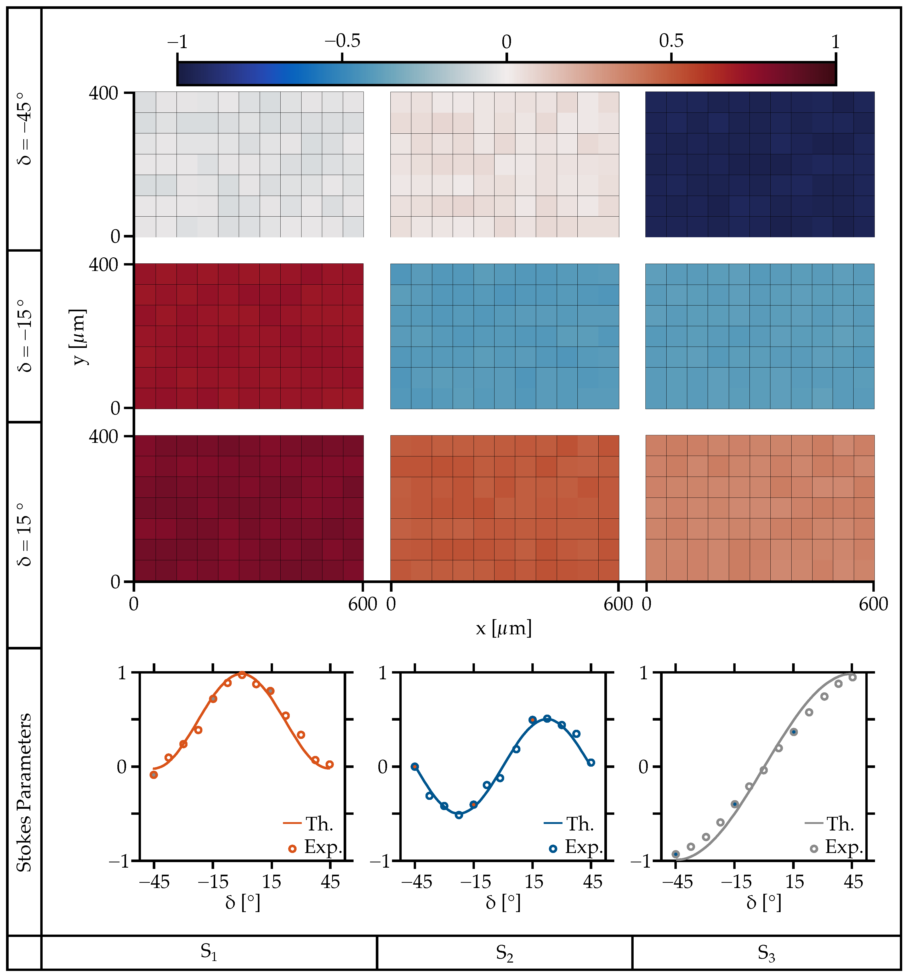 Photonics 11 00397 g006