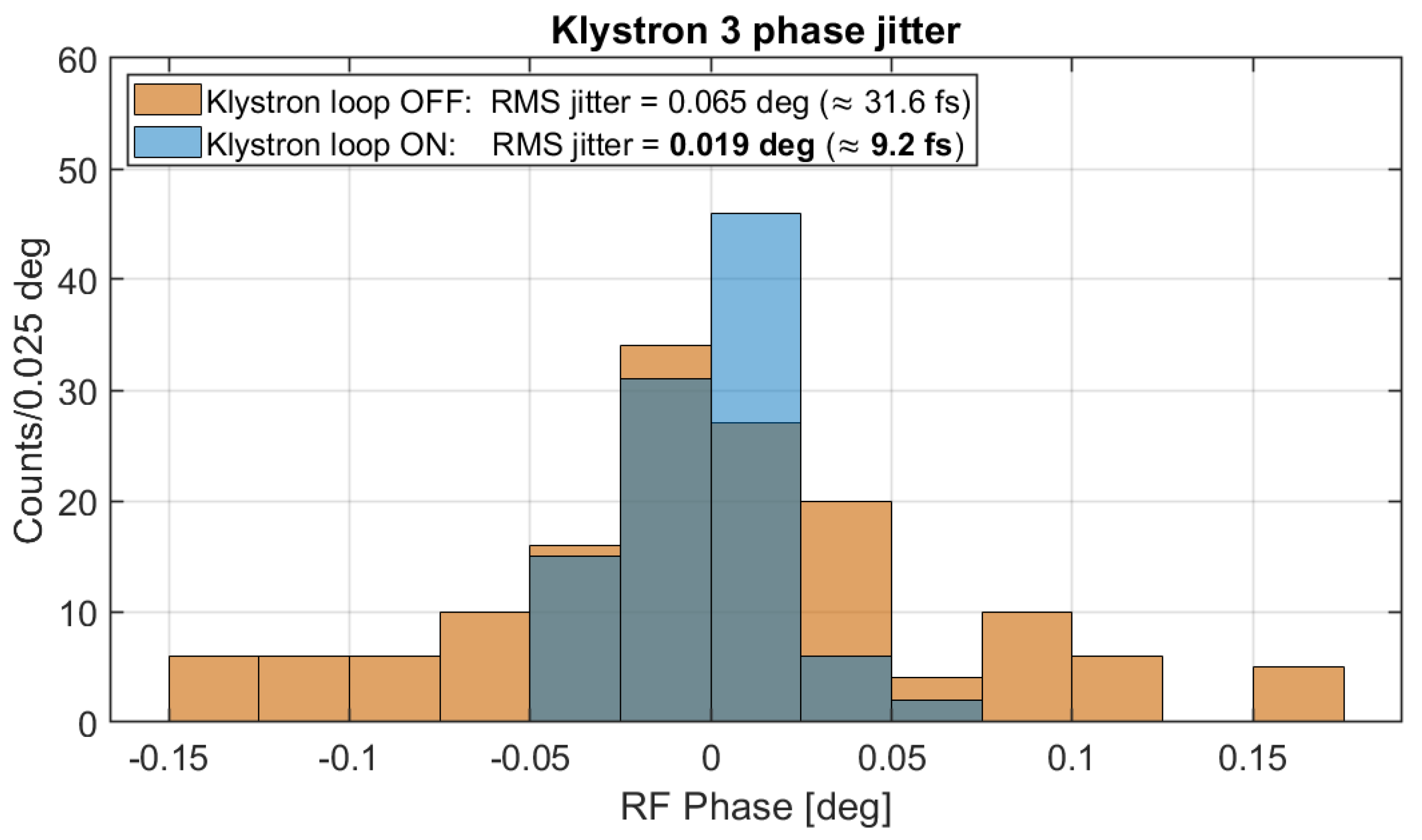 Photonics 11 00413 g006
