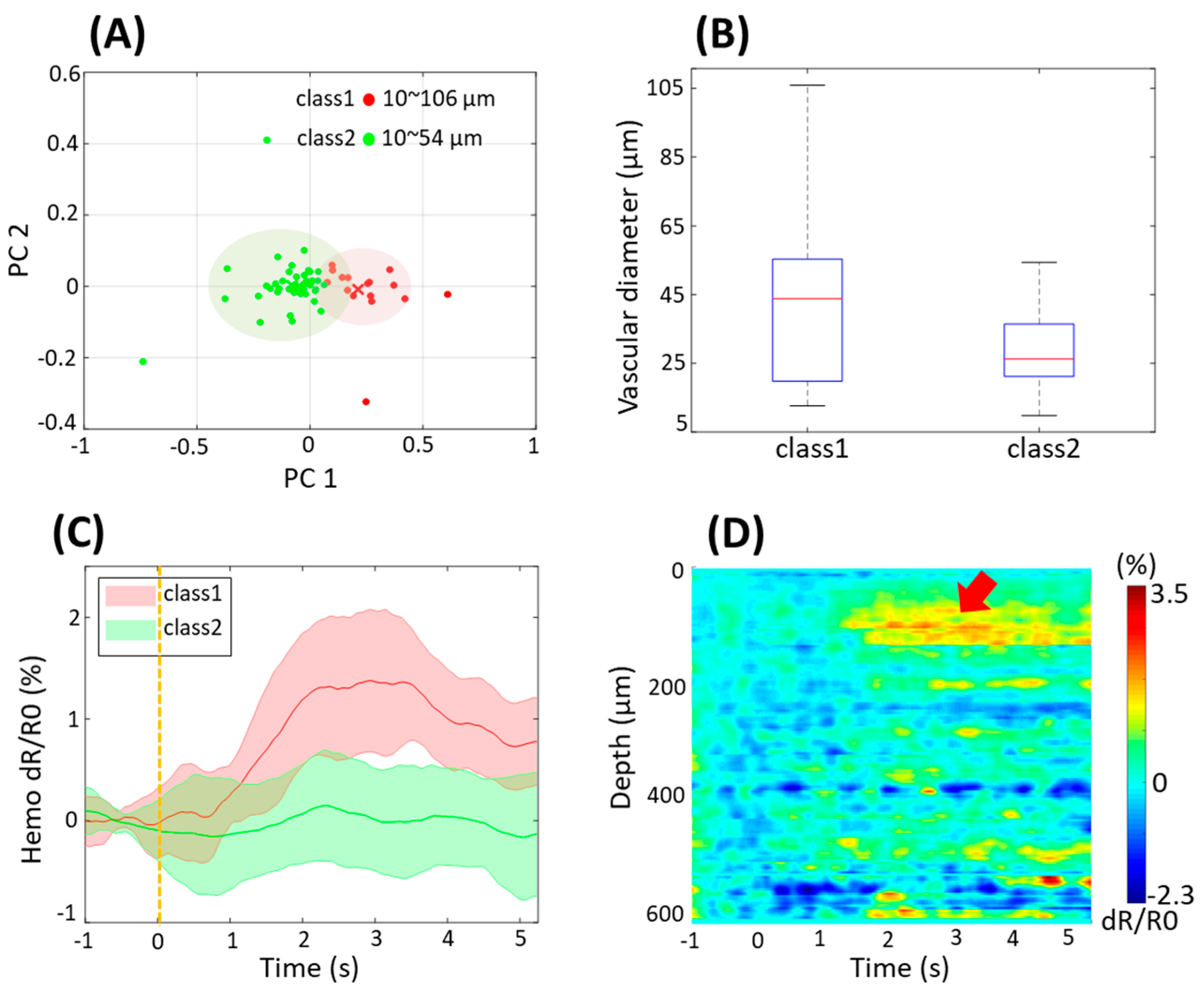 Photonics 11 00420 g006