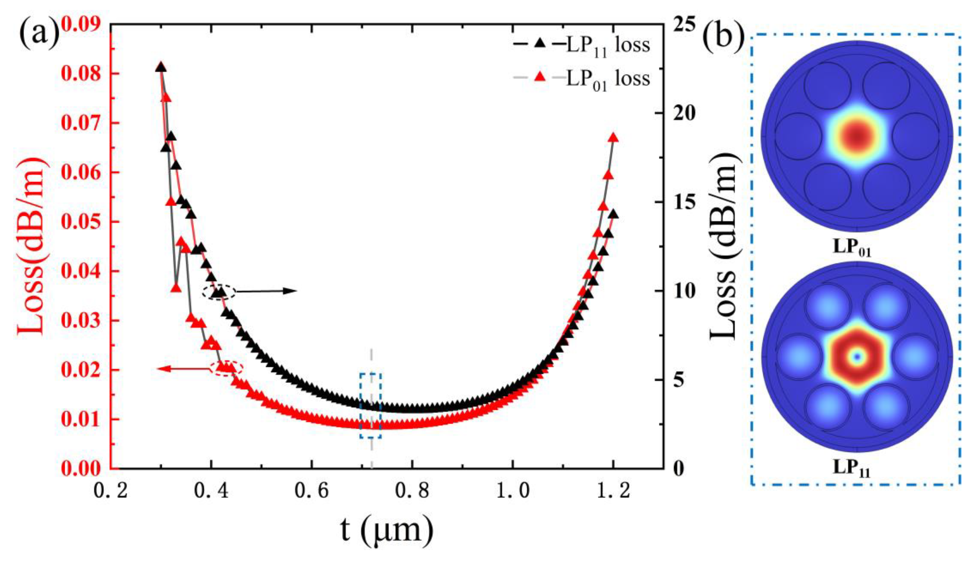 Photonics 11 00432 g004