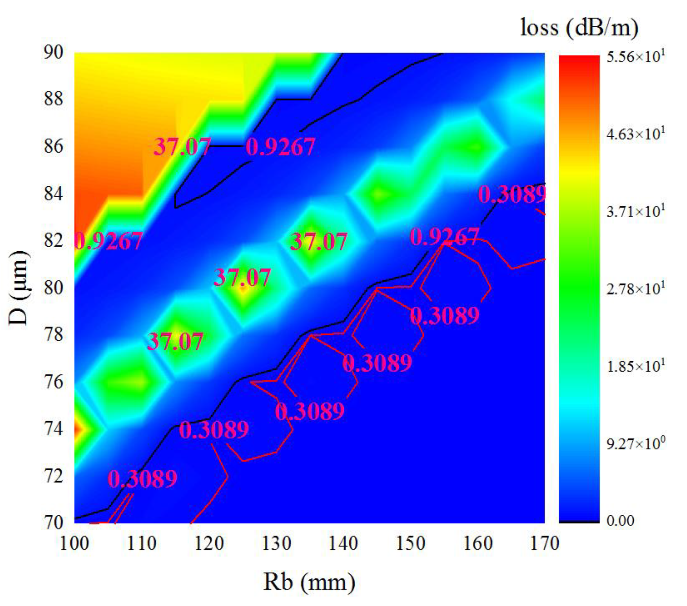 Photonics 11 00432 g012
