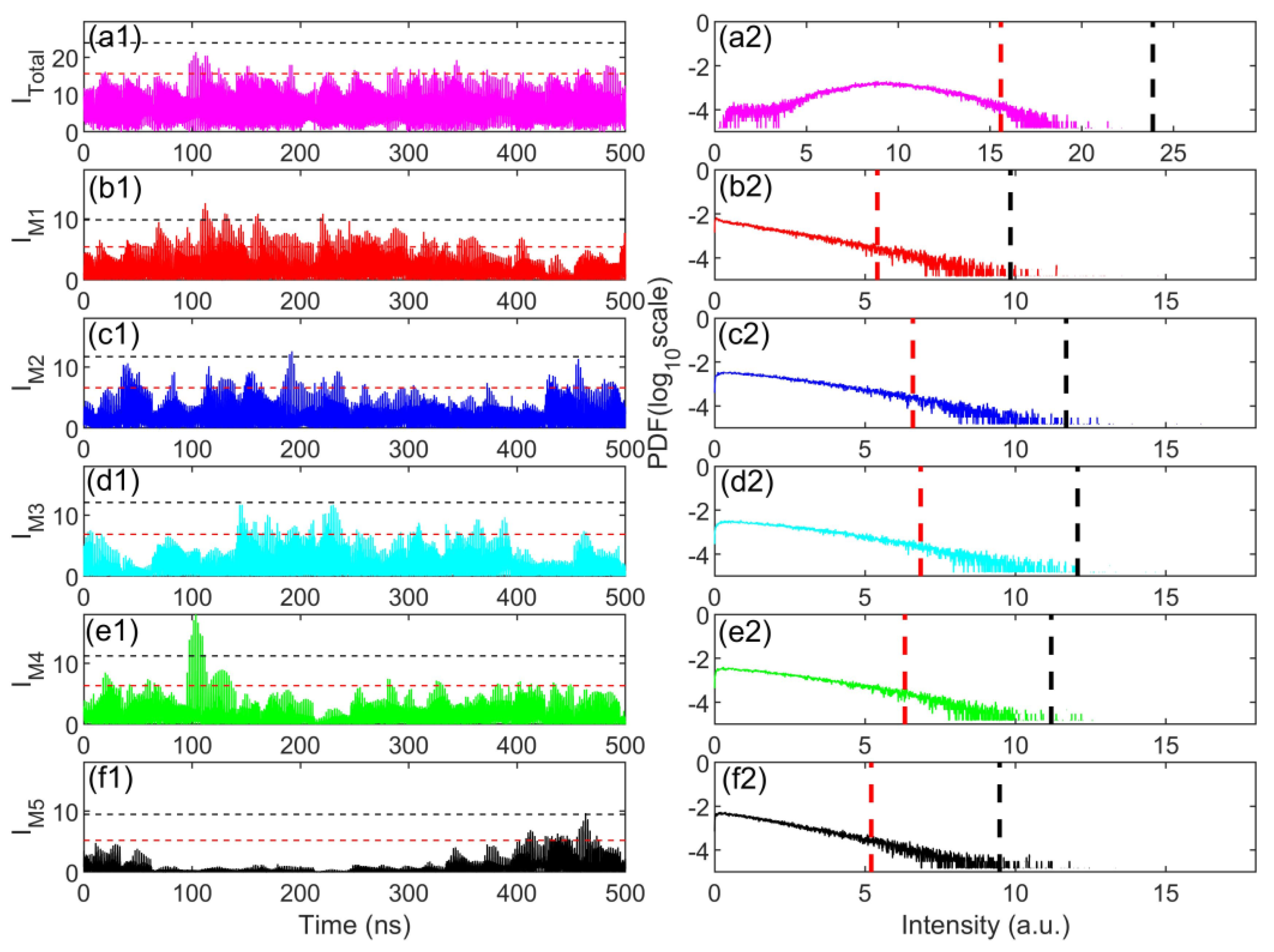 Photonics 11 00462 g007
