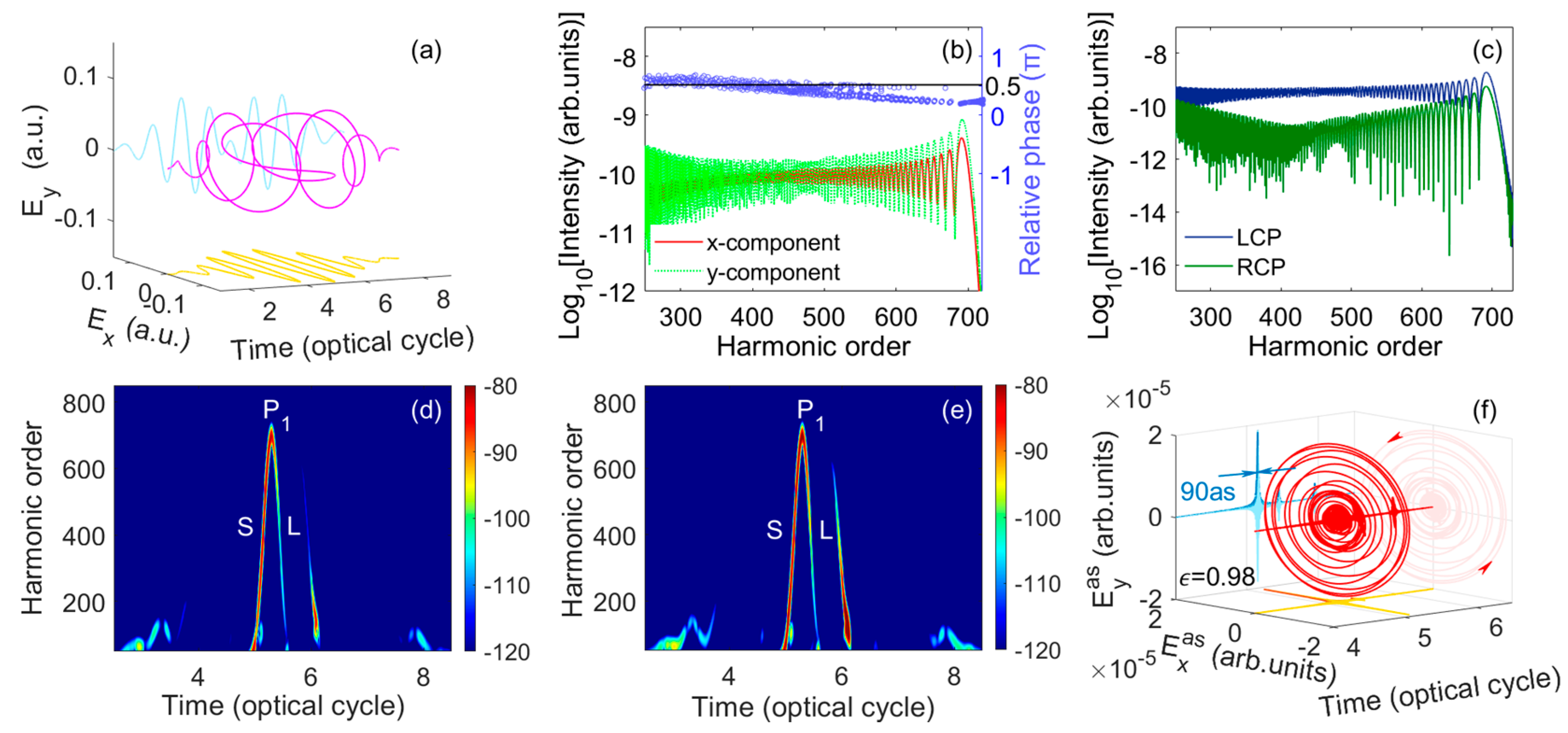 Photonics 11 00464 g001 Photonics 11 00464 g001