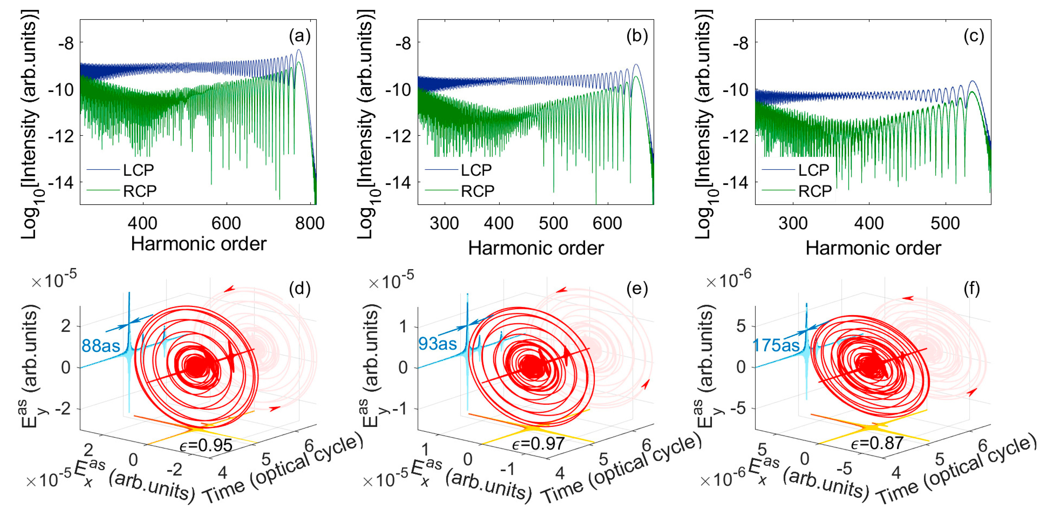 Photonics 11 00464 g002 Photonics 11 00464 g002