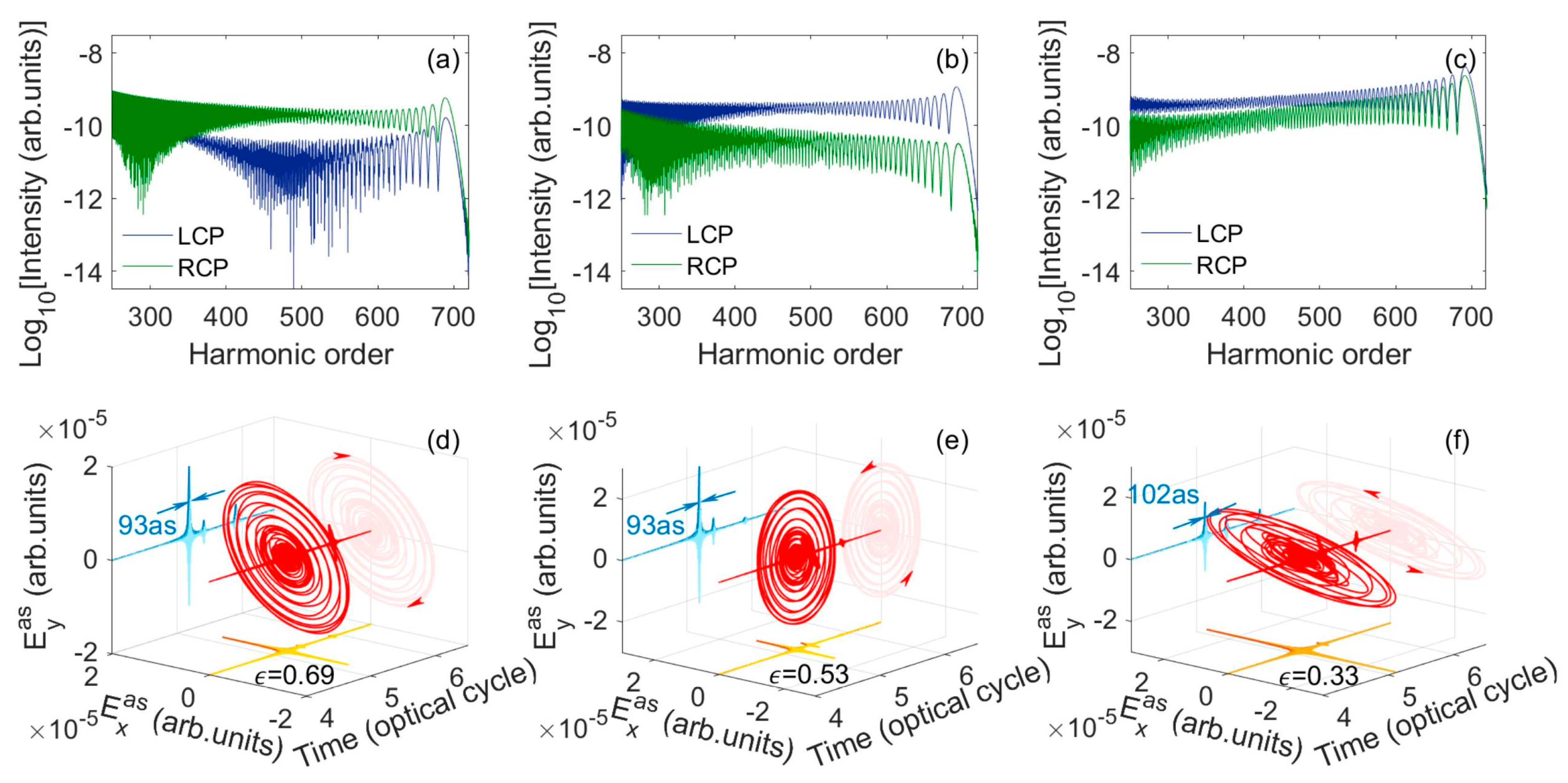 Photonics 11 00464 g004 Photonics 11 00464 g004