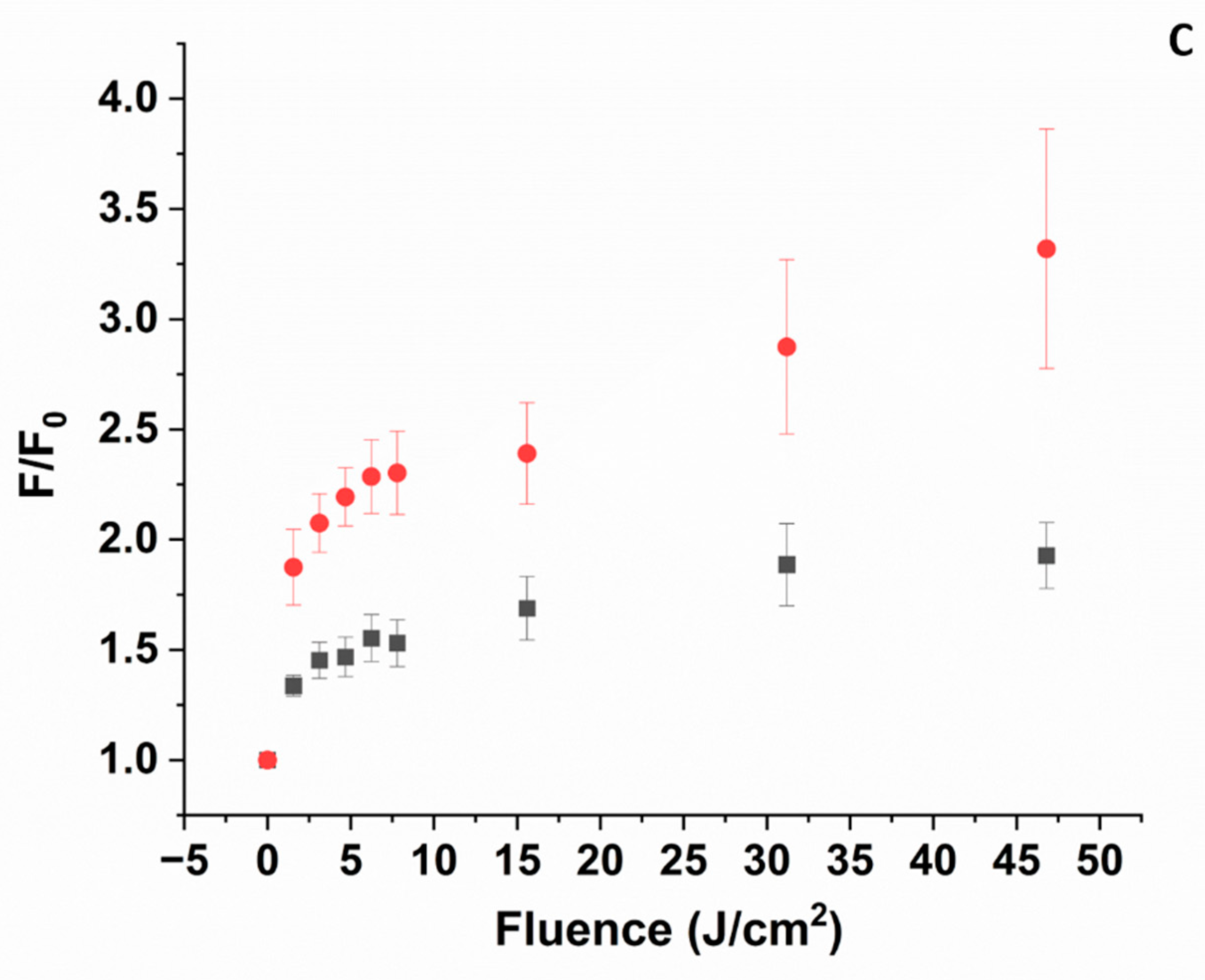 Physchem 03 00027 g007b
