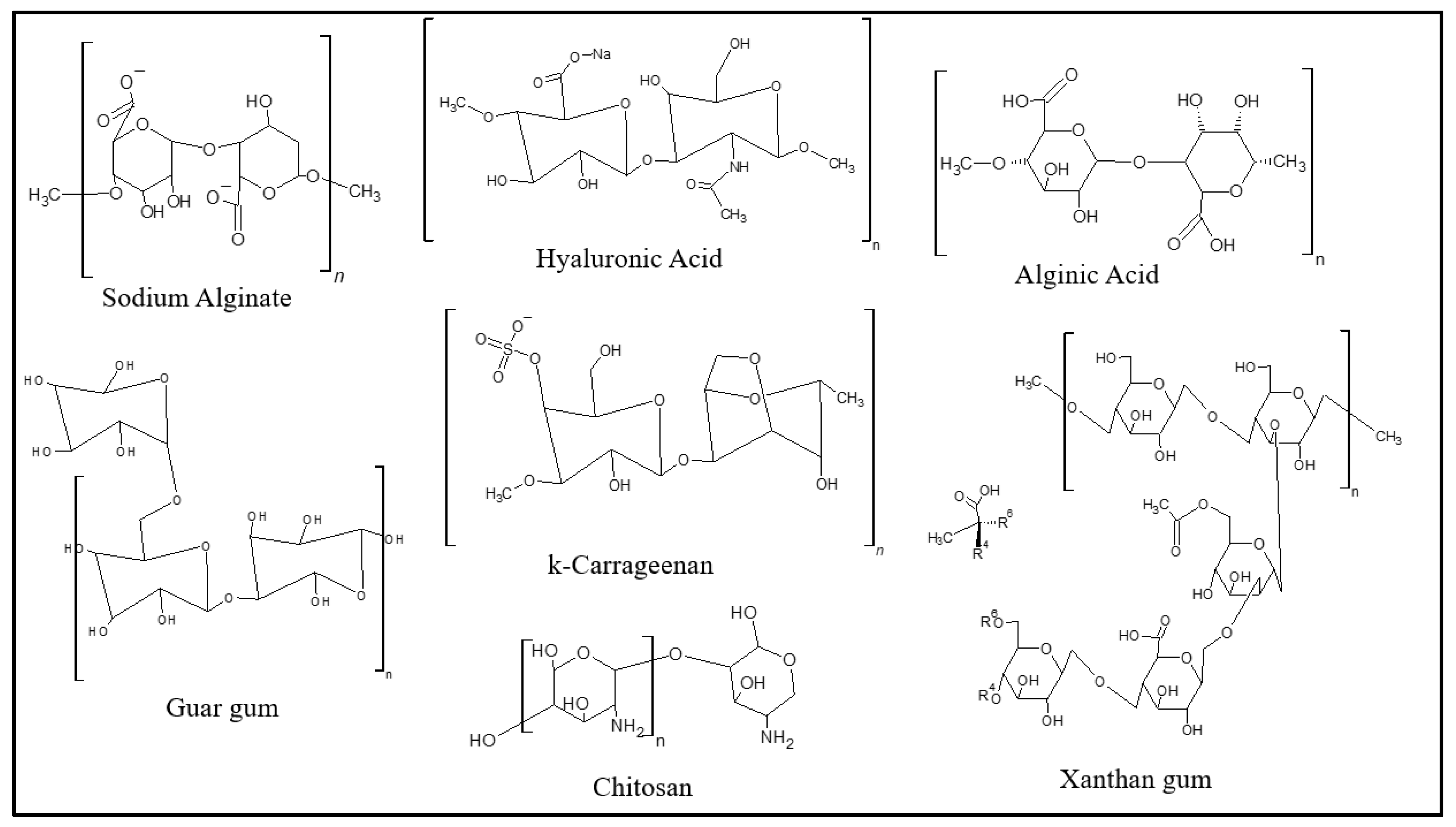 Physchem 04 00002 g004 Physchem 04 00002 g004