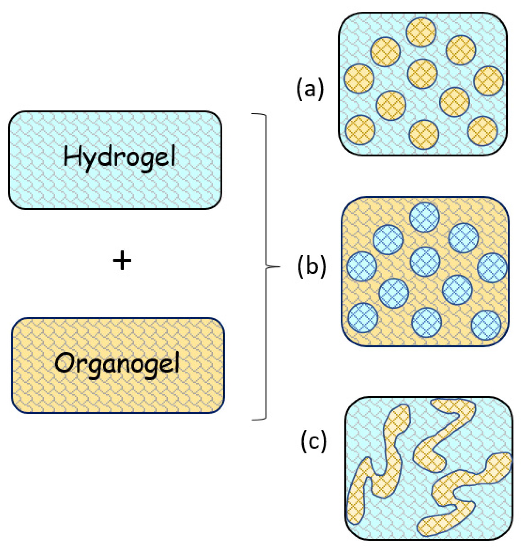 Physchem 04 00002 g005 Physchem 04 00002 g005