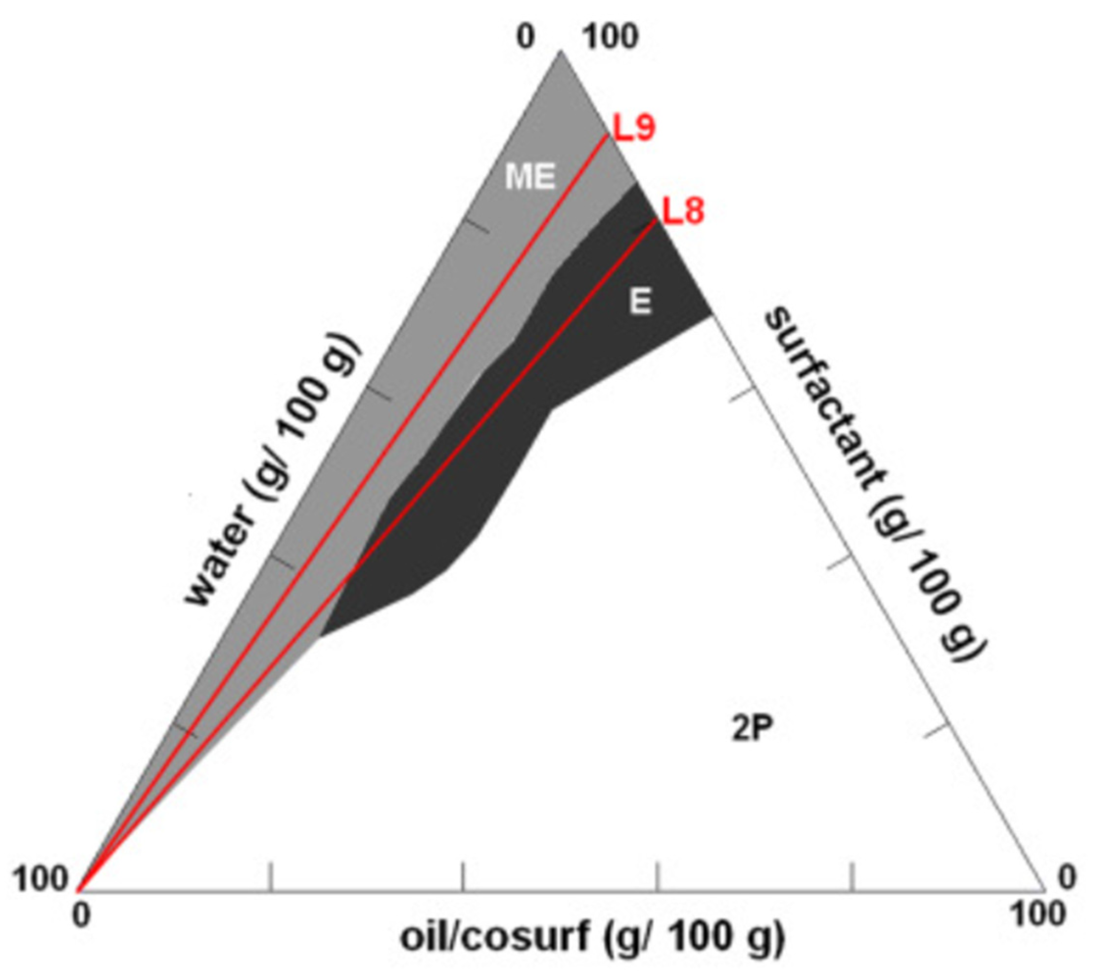 Physchem 04 00002 g008 Physchem 04 00002 g008