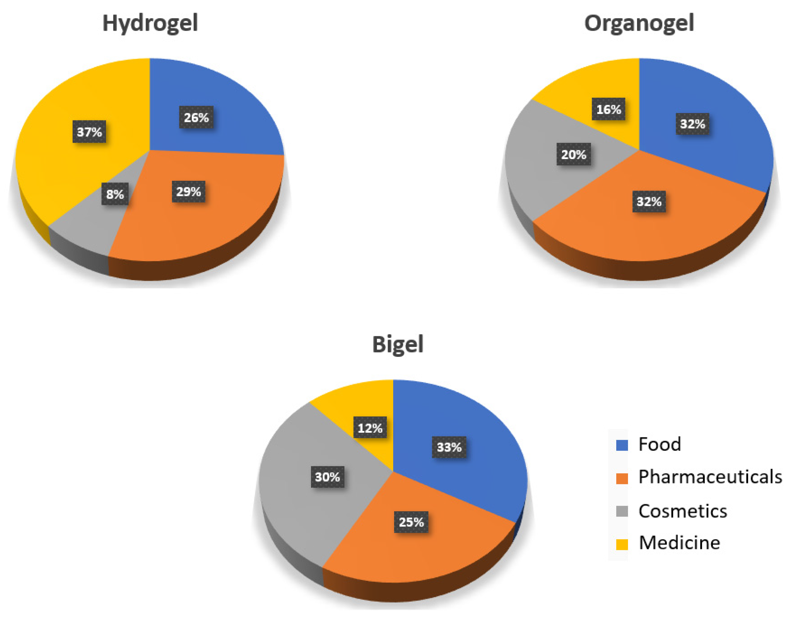 Physchem 04 00002 g009 Physchem 04 00002 g009
