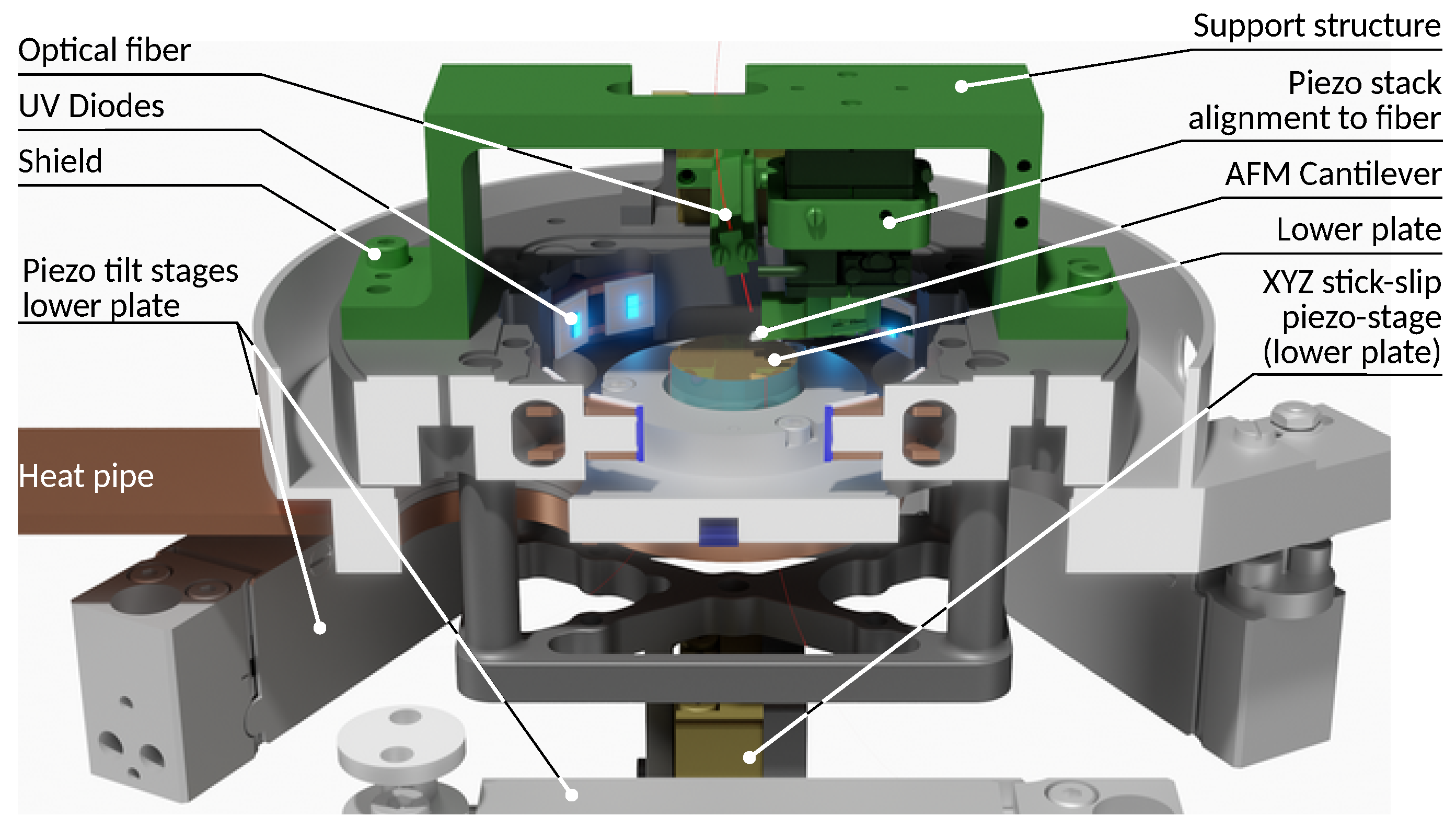 Physics 06 00045 g006