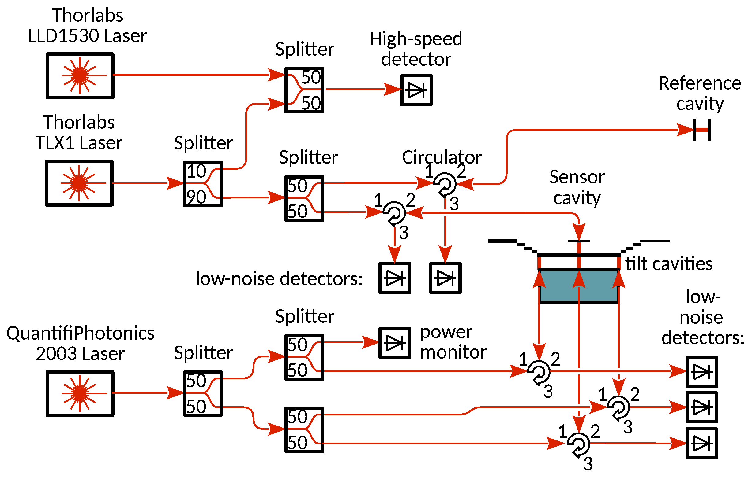 Physics 06 00045 g007