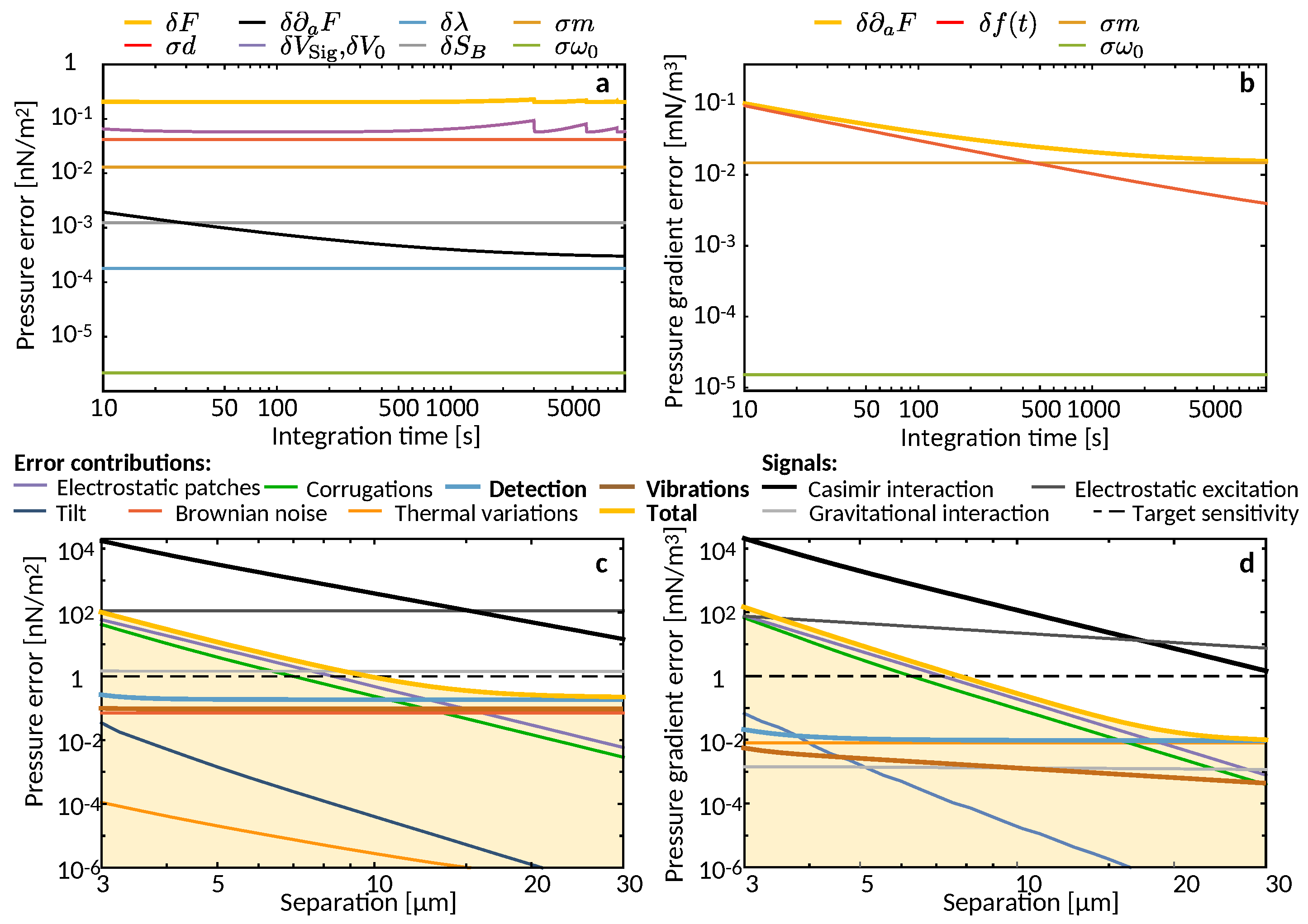 Physics 06 00045 g009