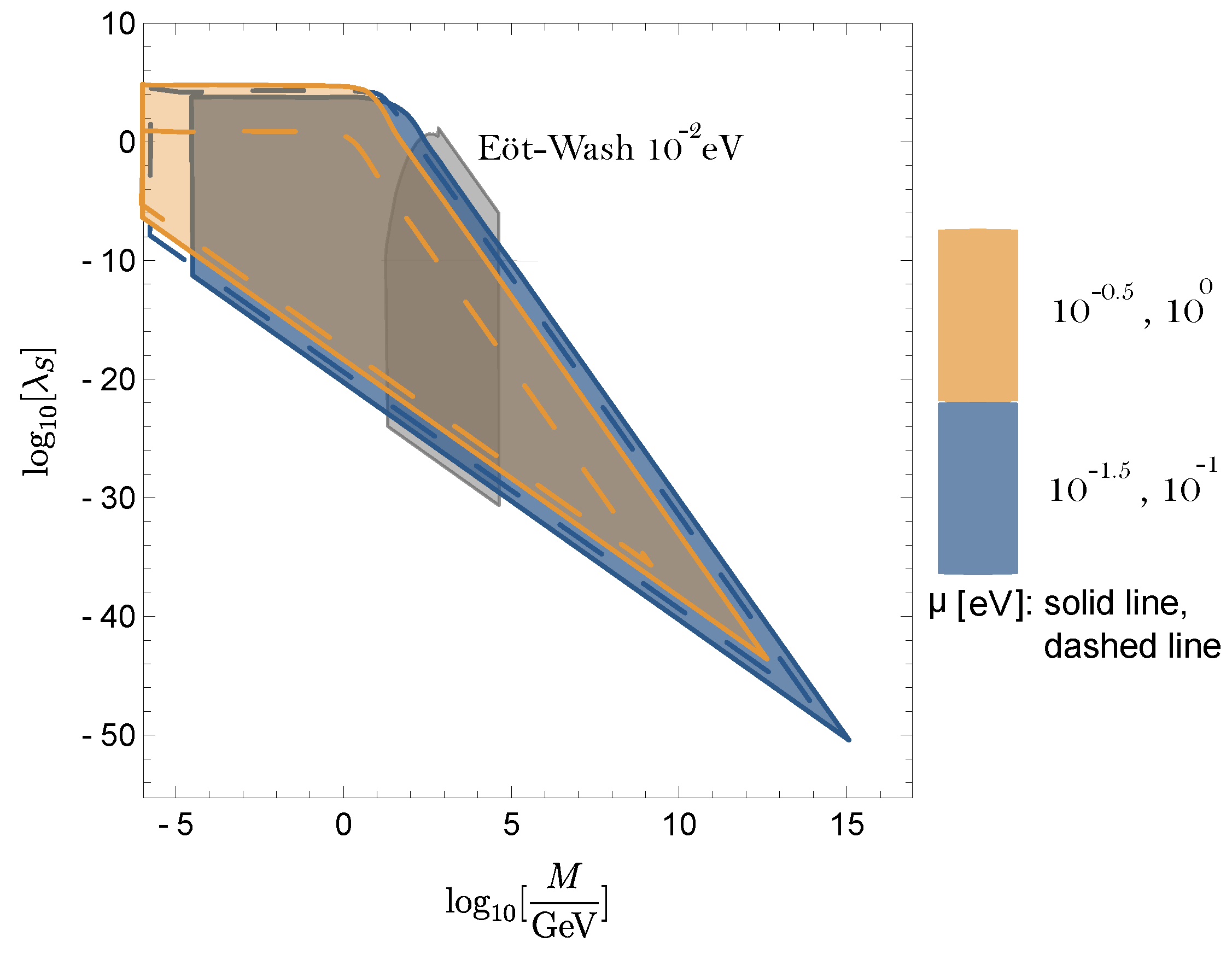 Physics 06 00045 g015