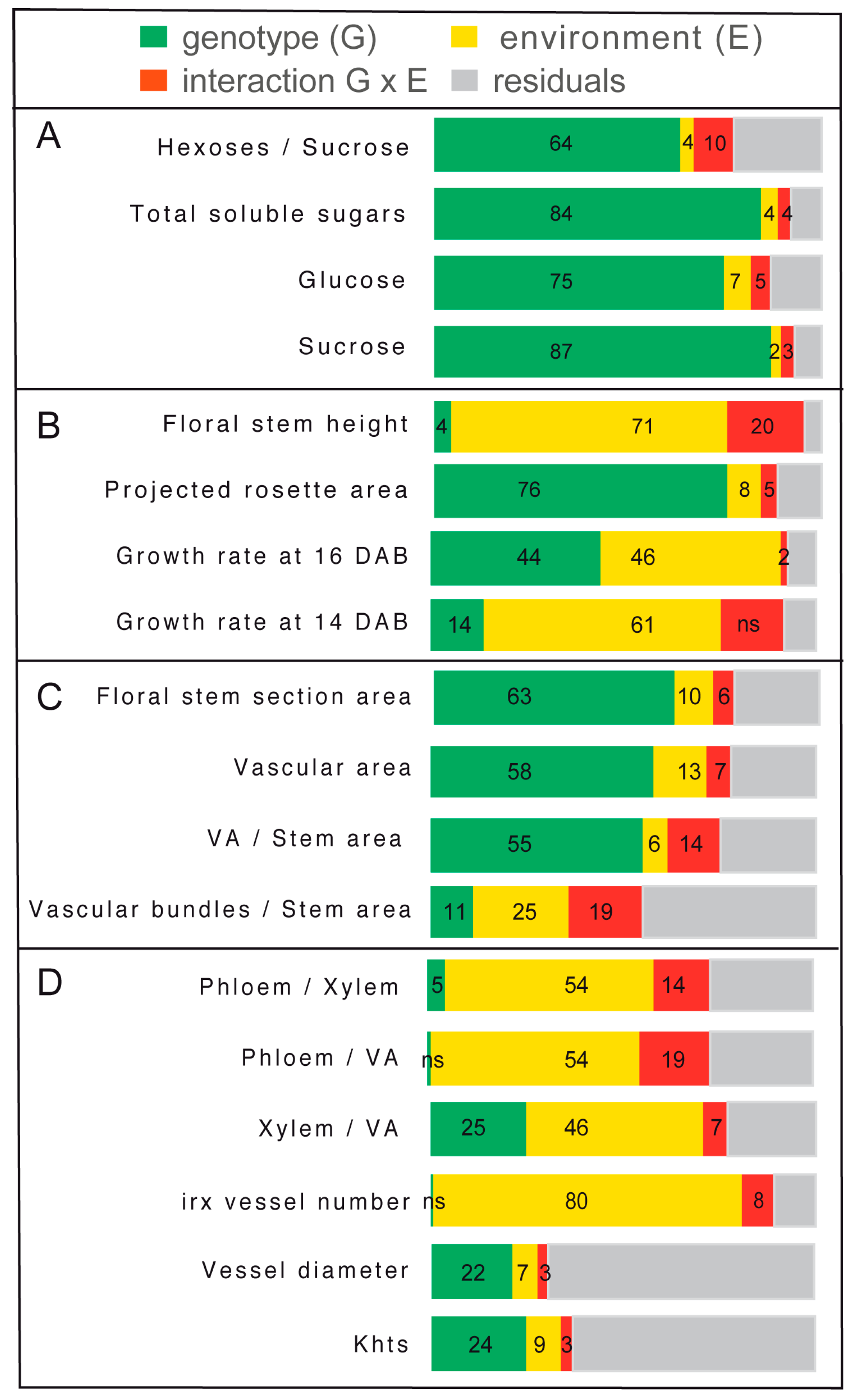 Plants 08 00061 g010