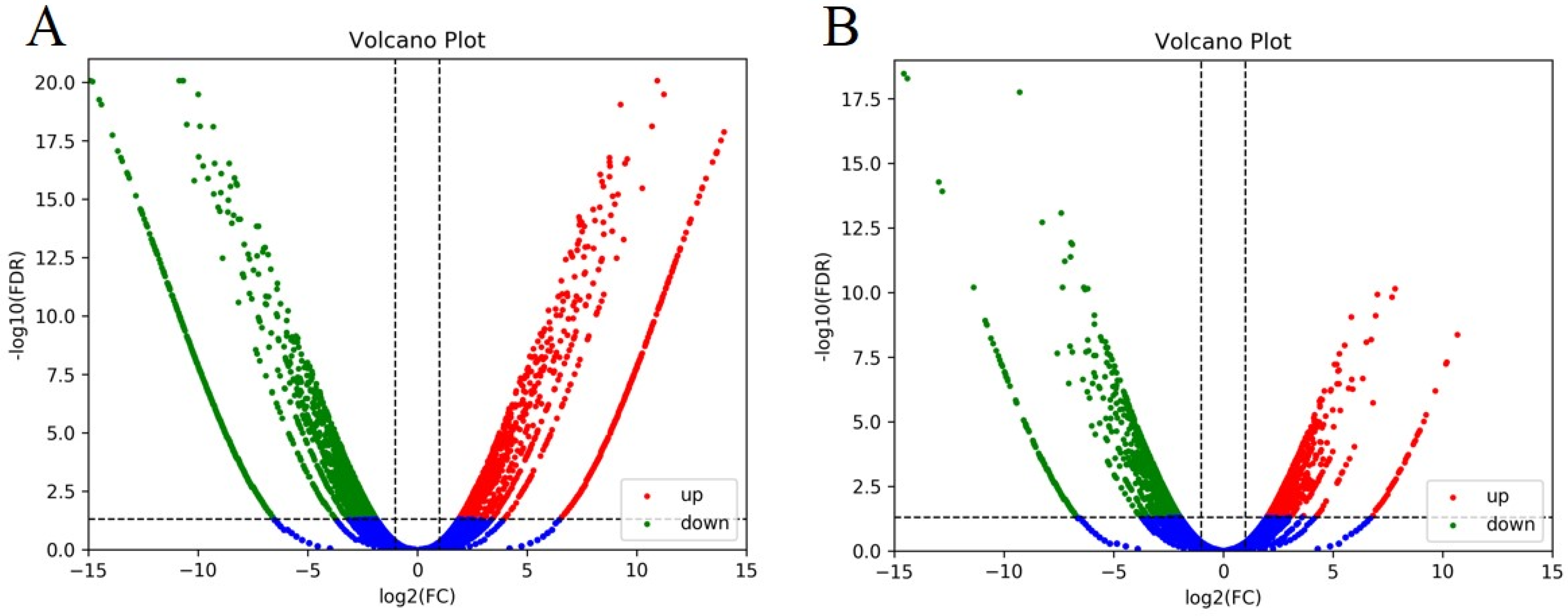Plants 08 00603 g002