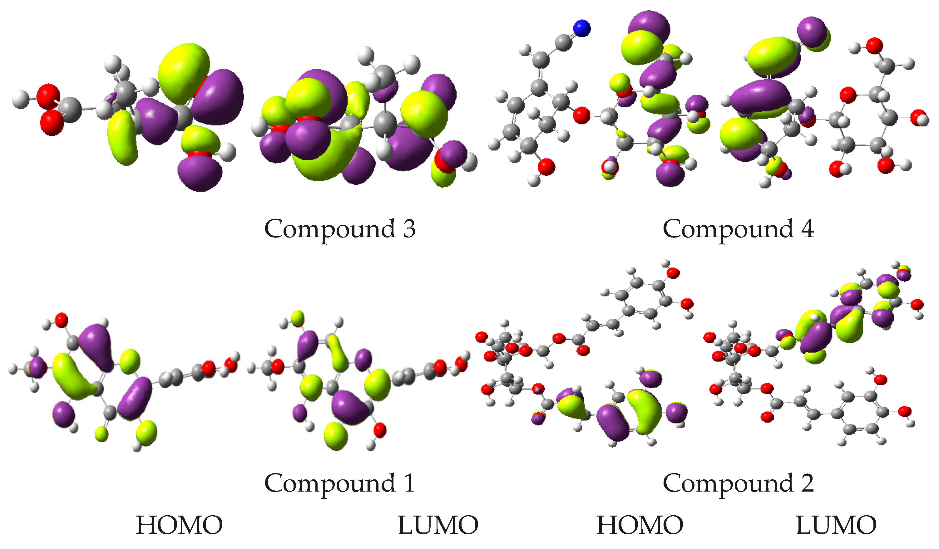 Plants 10 01334 g007c