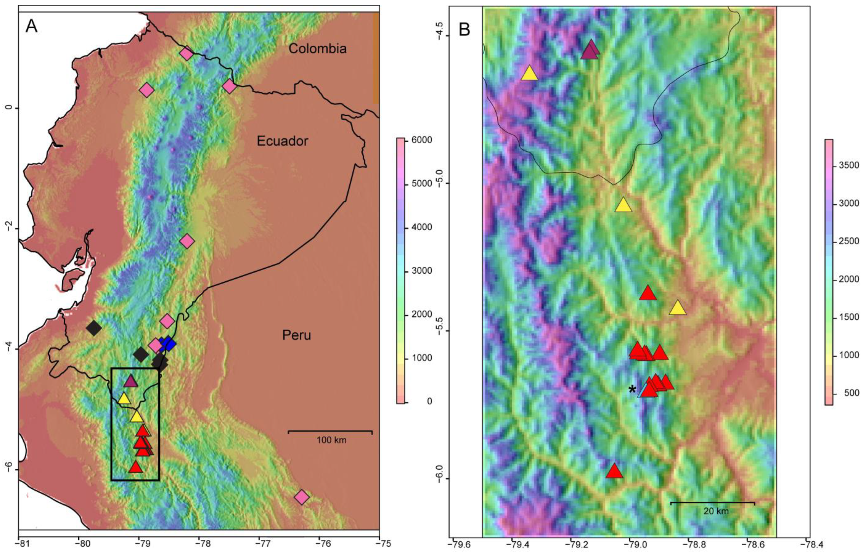 Plants 12 01710 g002