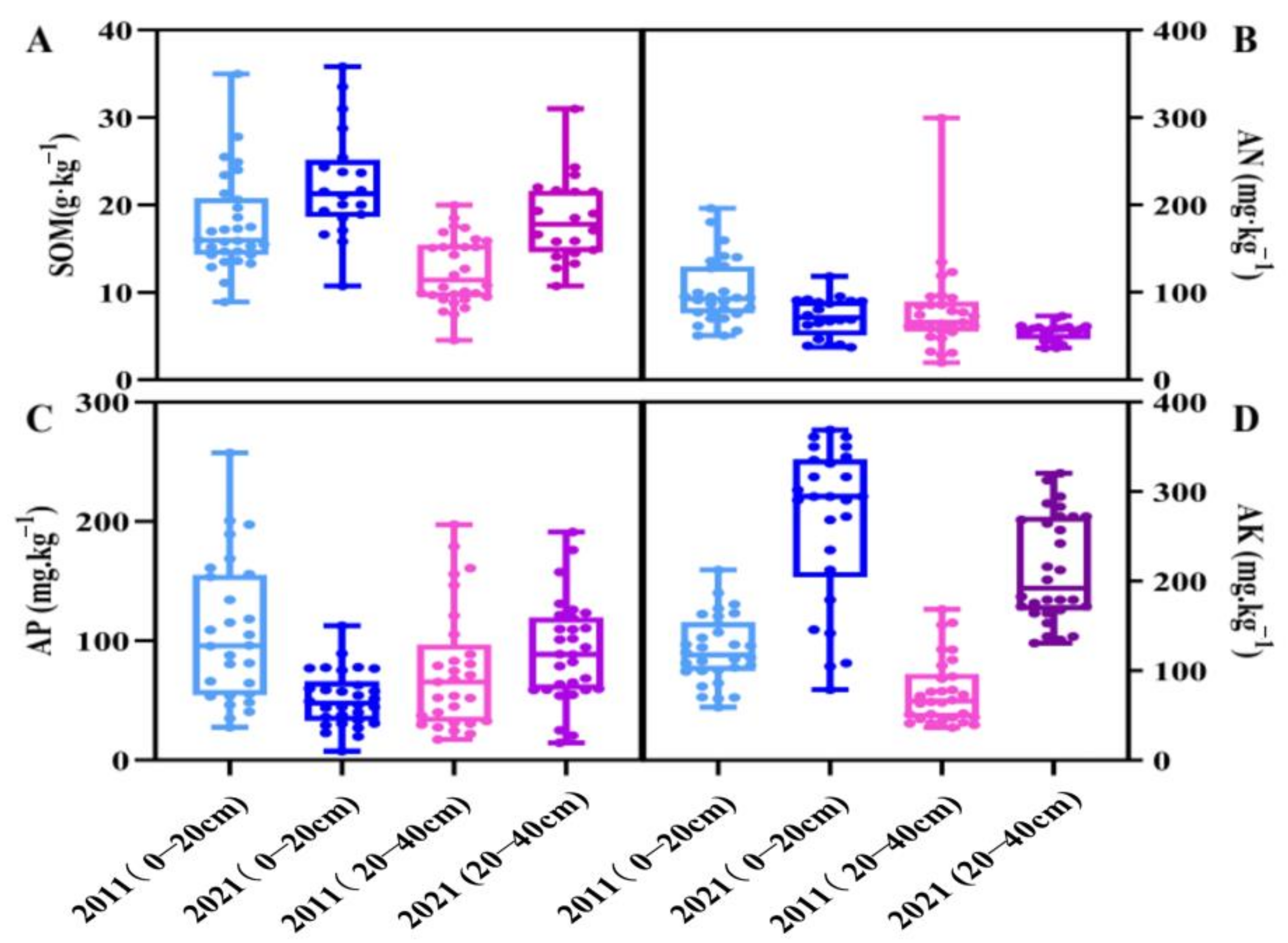Plants 12 01725 g002